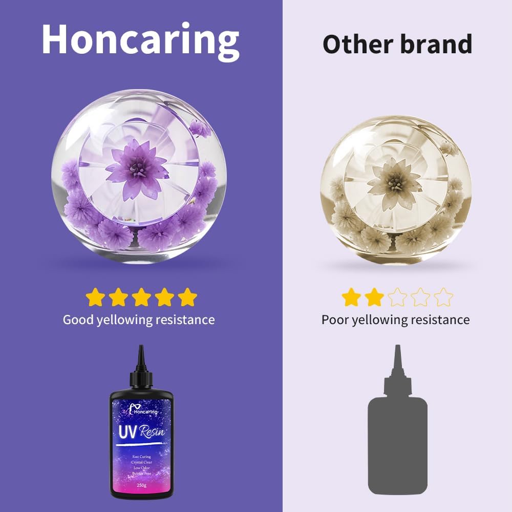UV Resin 500g, Clear Beginner-Friendly Kit with Silicone Tools, Upgraded Formula & Crystal Clear for Jewlery Making, Craft, 250g*2 Resin UV Kit for Earring, Pendant, DIY