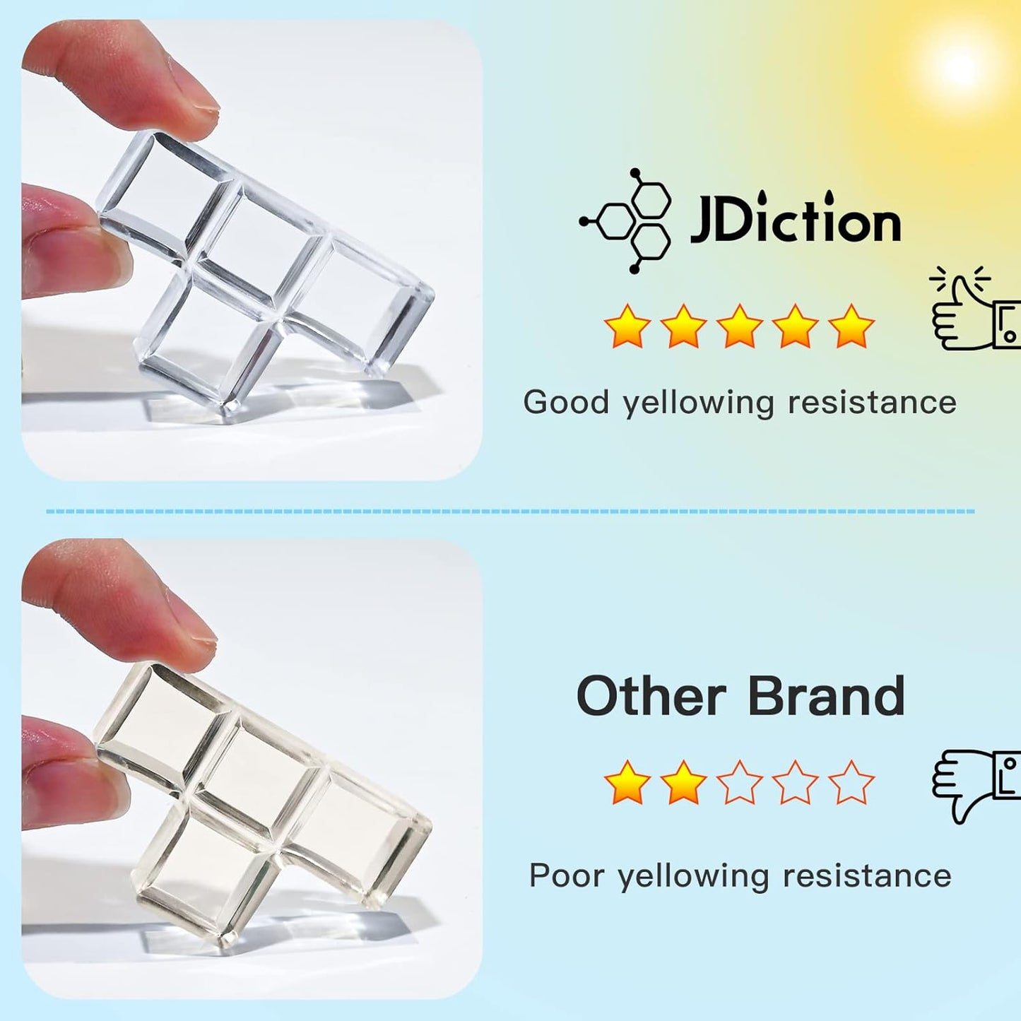 JDiction UV Resin 300g, Crystal Clear UV Resin Solar Cure Sunlight Activated Hard Resin Kit for Jewelry Making, Casting and Coating, DIY Crafts