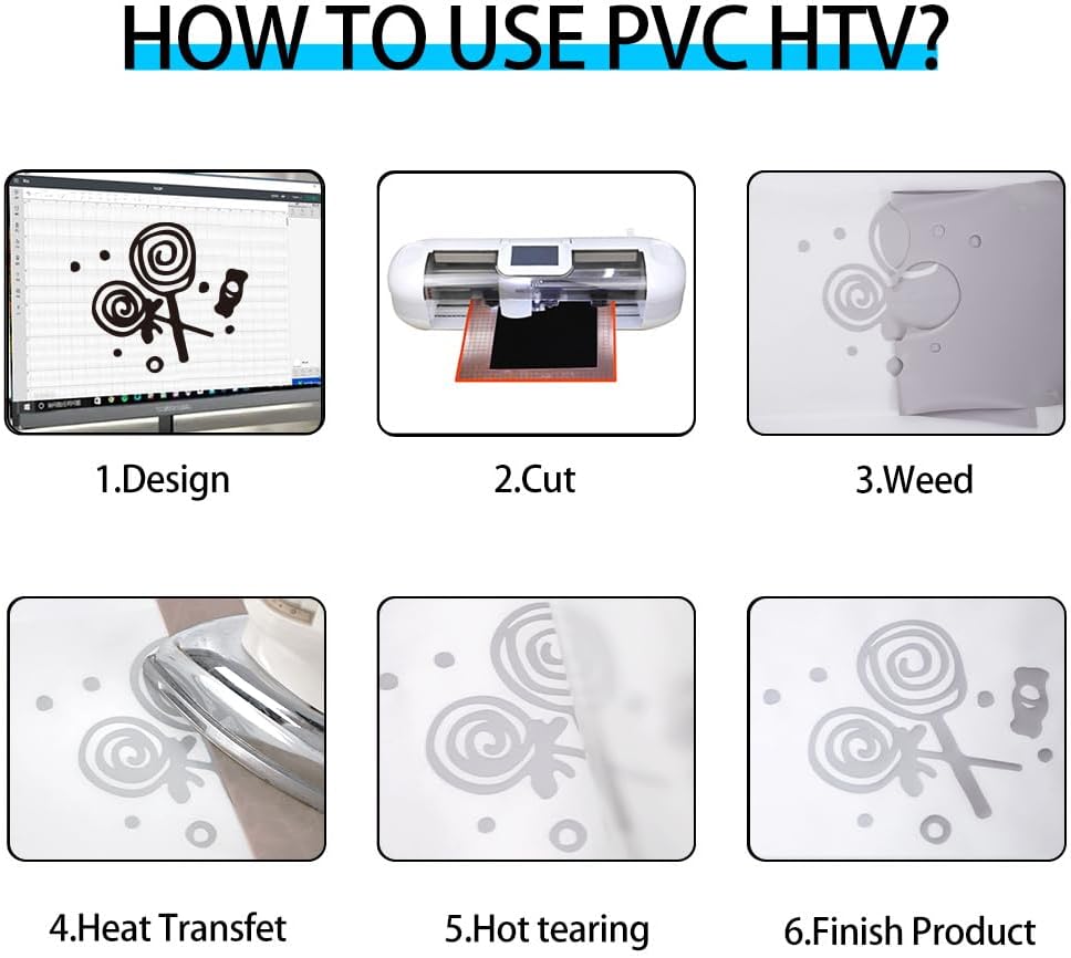 guangyintong Heat Transfer Vinyl Gray HTV Rolls, 12" x 12ft Gray Iron on Vinyl for T-Shirts, Matte Surface Gray HTV Vinyl for All Cutter Machine Easy to Cut & Weed for Heat Vinyl DIY Design