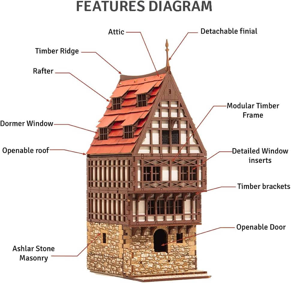 Amber Rowhouse DIY Wooden Building Kit for Adults, Suitable for Playing - Realistic