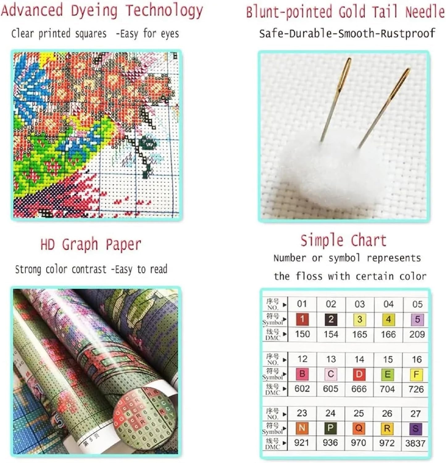Dooxvey Cross Stitch Kits for Adult Beginners - Full Range of Stamped Kits with 11CT Cross Stitch Patterns - Colorful Birds 16x20 inch