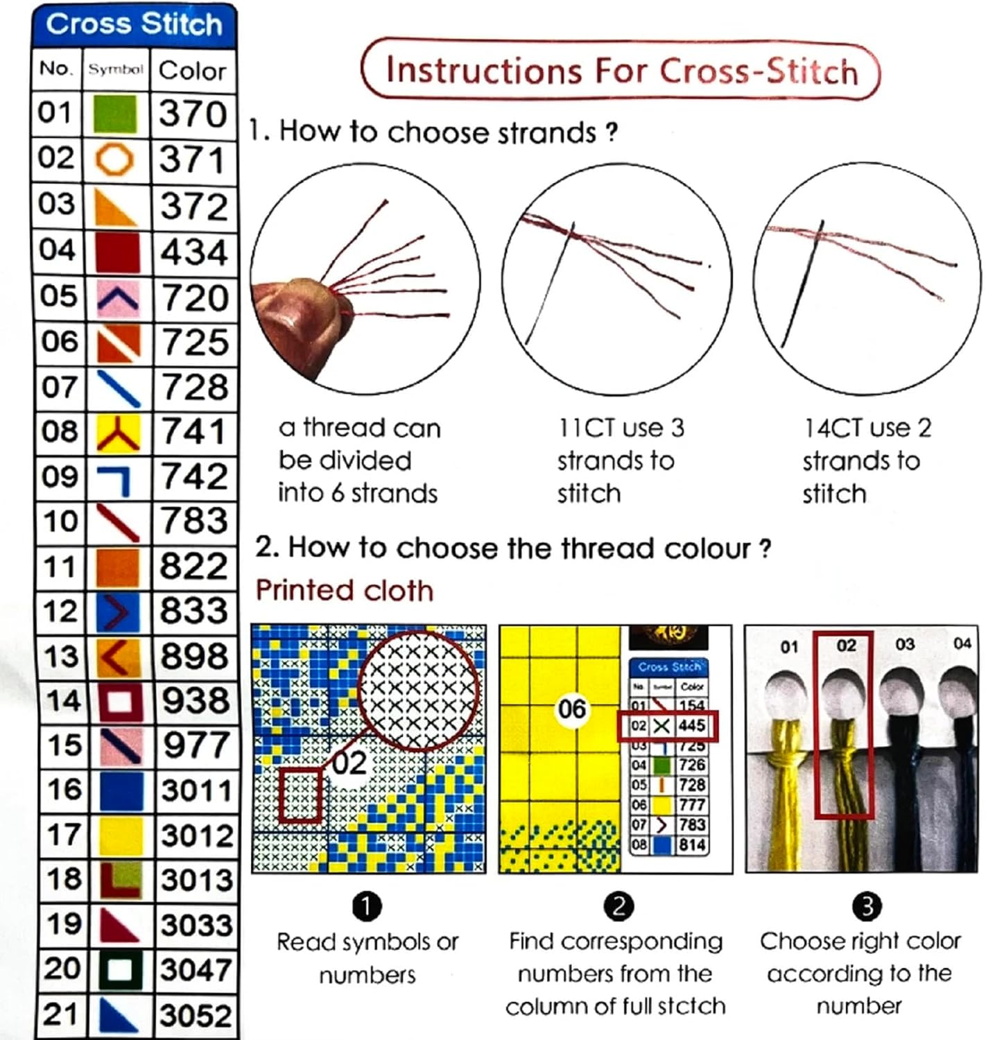 Joyhoor Stamped Cross Stitch Kits for Beginners, Needlepoint Kits for Adults, 11CT Counted Embroidery Kits-Flower Birds 18x18 inchs