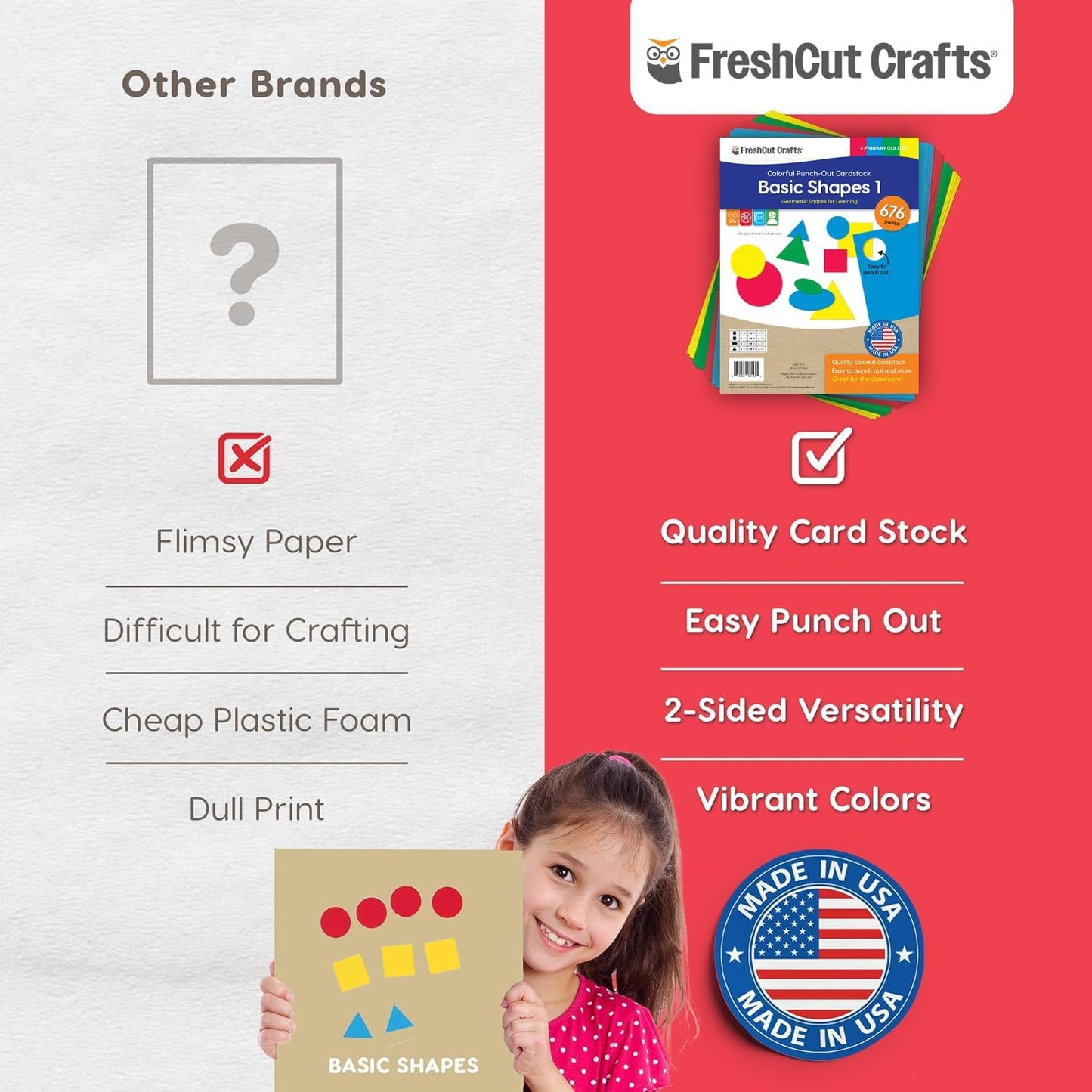 Basic Shapes 1: Circles, Triangles, Squares, Ovals, 676 Pieces US Made Card Stock Punch Out Geometric Shapes in 3 Sizes and 4 PRIMARY Colors for Math, Pattern Play and DIY Crafting