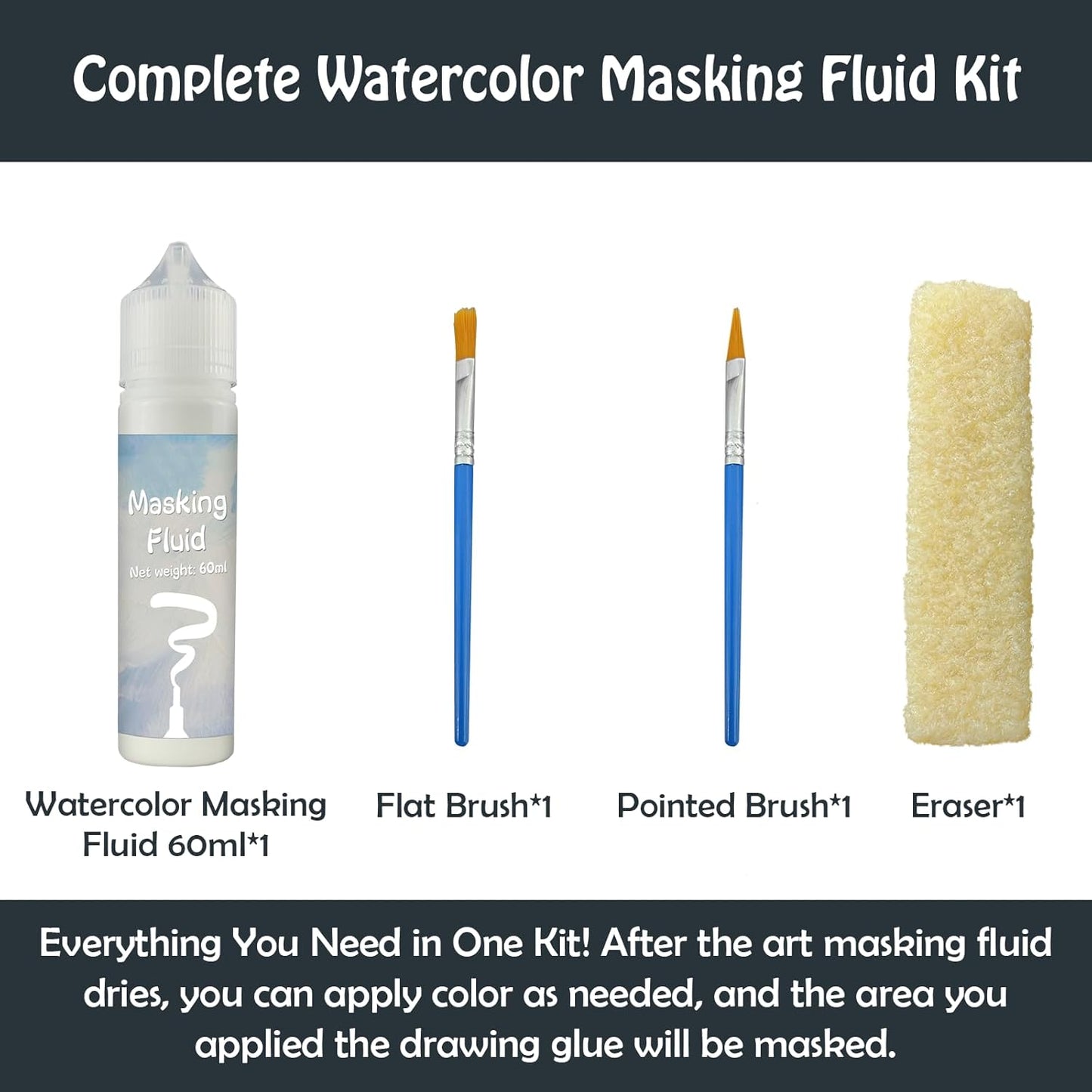 White Masking Fluid for Watercolor Painting 120ml, Resistant Ink and Pouring Paint, Watercolor Masking Fluid Keeps Areas Colorless and Edges Sharp