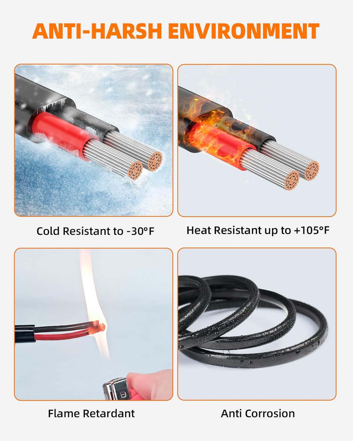 12 Gauge Wire, 12 AWG 2 Conductor Electrical Wire, Flexible/Oxygen-Free Tinned Copper/Stranded PVC 12/2 Cord for Automotive, Marine, LED Strips, Solar, RV, Lighting (200FT)