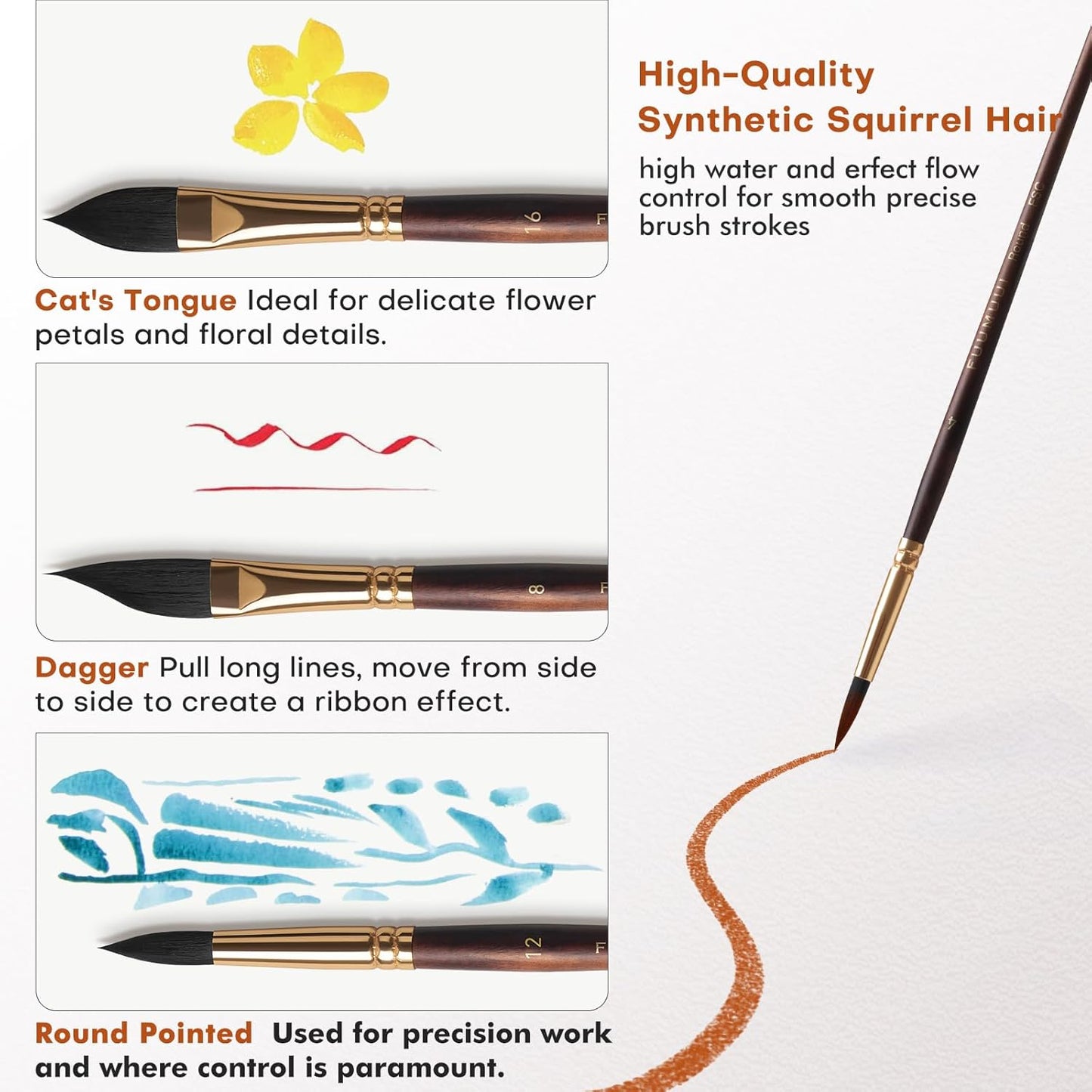 Watercolor Brushes Professional, Fuumuui 10Pcs Synthetic Squirrel Hair Water Color Paint Brush Set for Artists - Flat, Round Pointed, Dagger, Cats Tongue Oval Wash for Watercolor Gouache Inks Painting