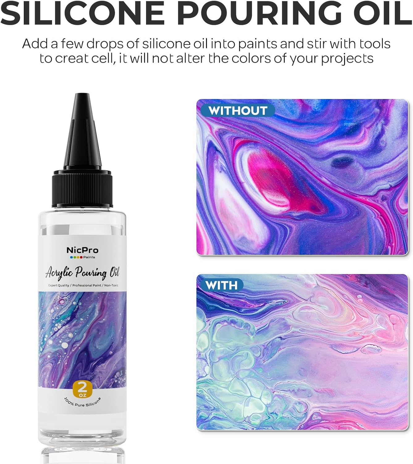 Nicpro 8 Colors 33.8 oz Large Bulk Iridescent Acrylic Pouring Paint Supplies Kit, Premixed High Flow Art Pour Paint with Silicone Pour Oil, Gloves, Tablecloths for Beginner DIY, Ready to Pour