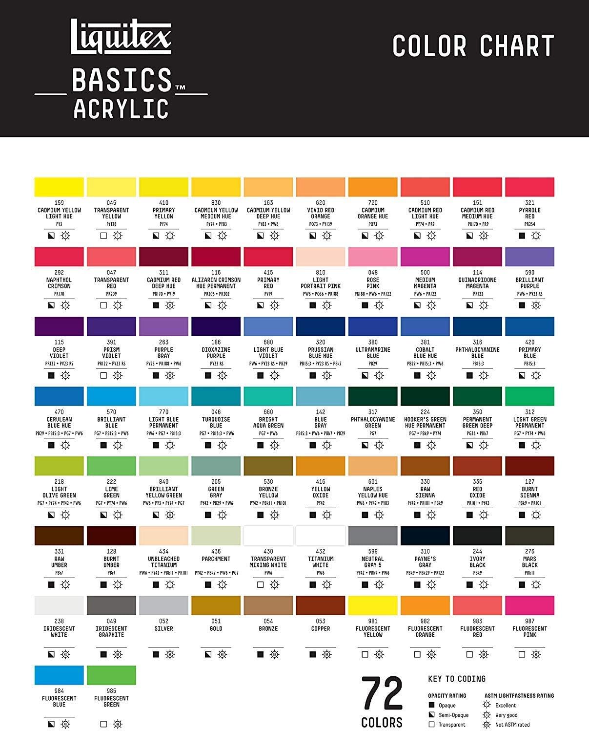 Liquitex BASICS Acrylic Paint, 250ml (8.5-oz) Tube, Light Green Permanent