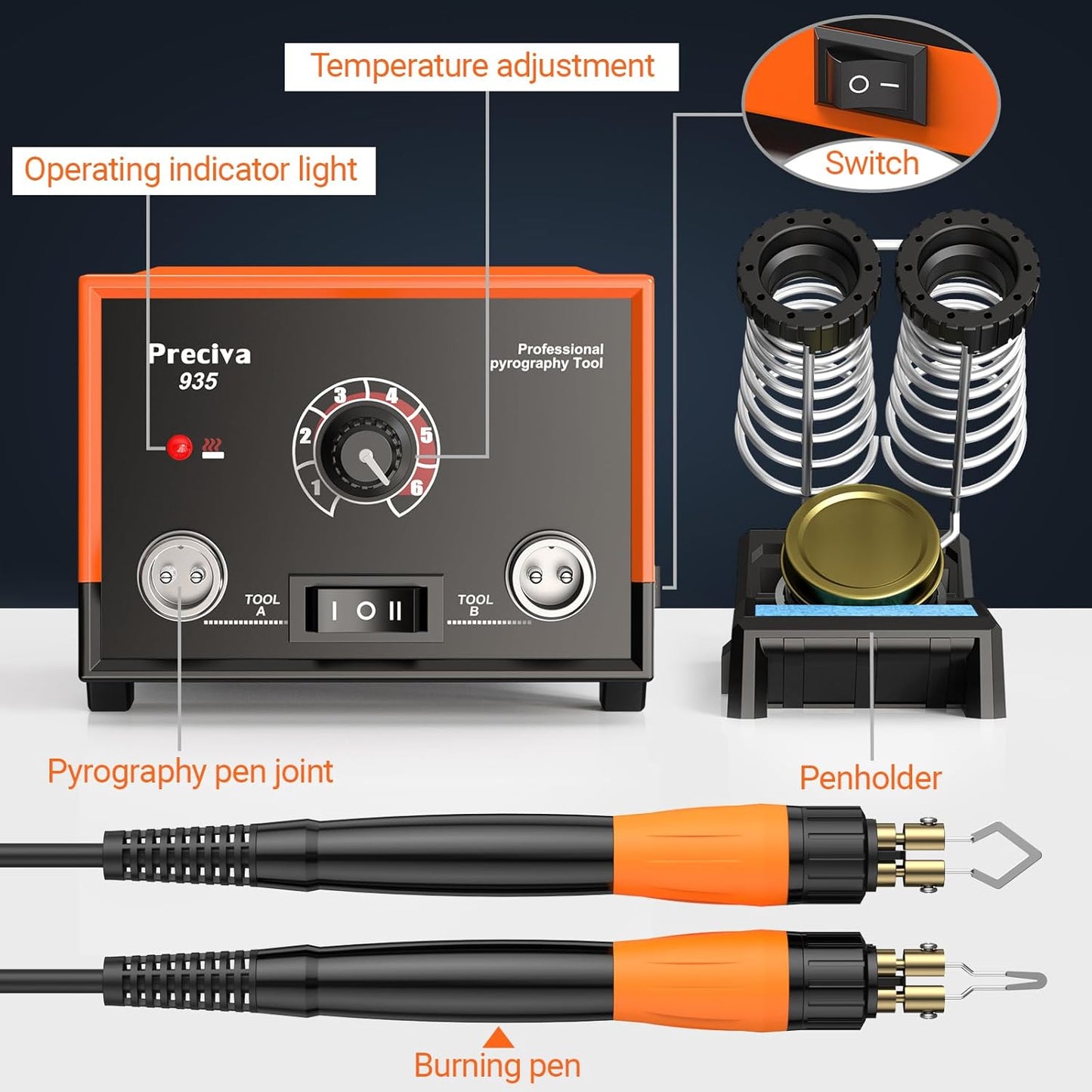 Preciva 935 Dual Handle Wood Burning Kit - Professional Pyrography Tool with 20 Wire Nibs & Pen Holder | Adjustable Temp 482~1382℉ | for Wood Burning, Leather Craft, Art Designs