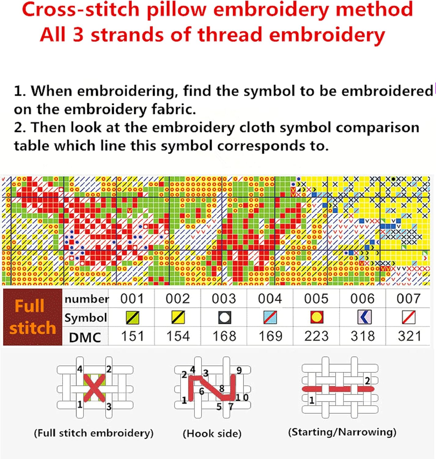 Joyhoor Cross Stitch Kits for Beginners Stamped Cross-Stitch Supplies Needlework preprint Embroidery Kits for Adults DIY Needlepoint Kits Embroidery Patterns 11CT-Colorful Phoenix 17.7x17.7 inch