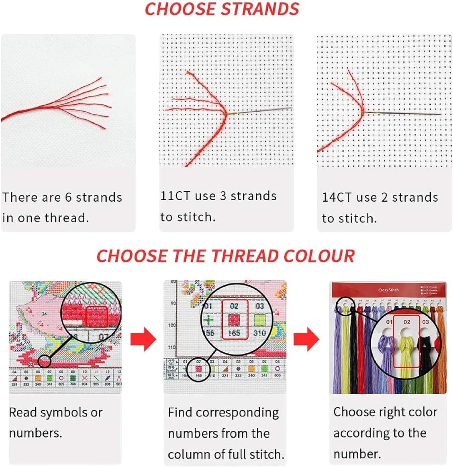 Funchey Stamped Cross Stitch Kits, DIY Cross Stitch Pattern for Adults Beginners Needlepoint Kits Embroidery Kit Arts and Crafts 11CT-Moon Wolf 16x20 inch