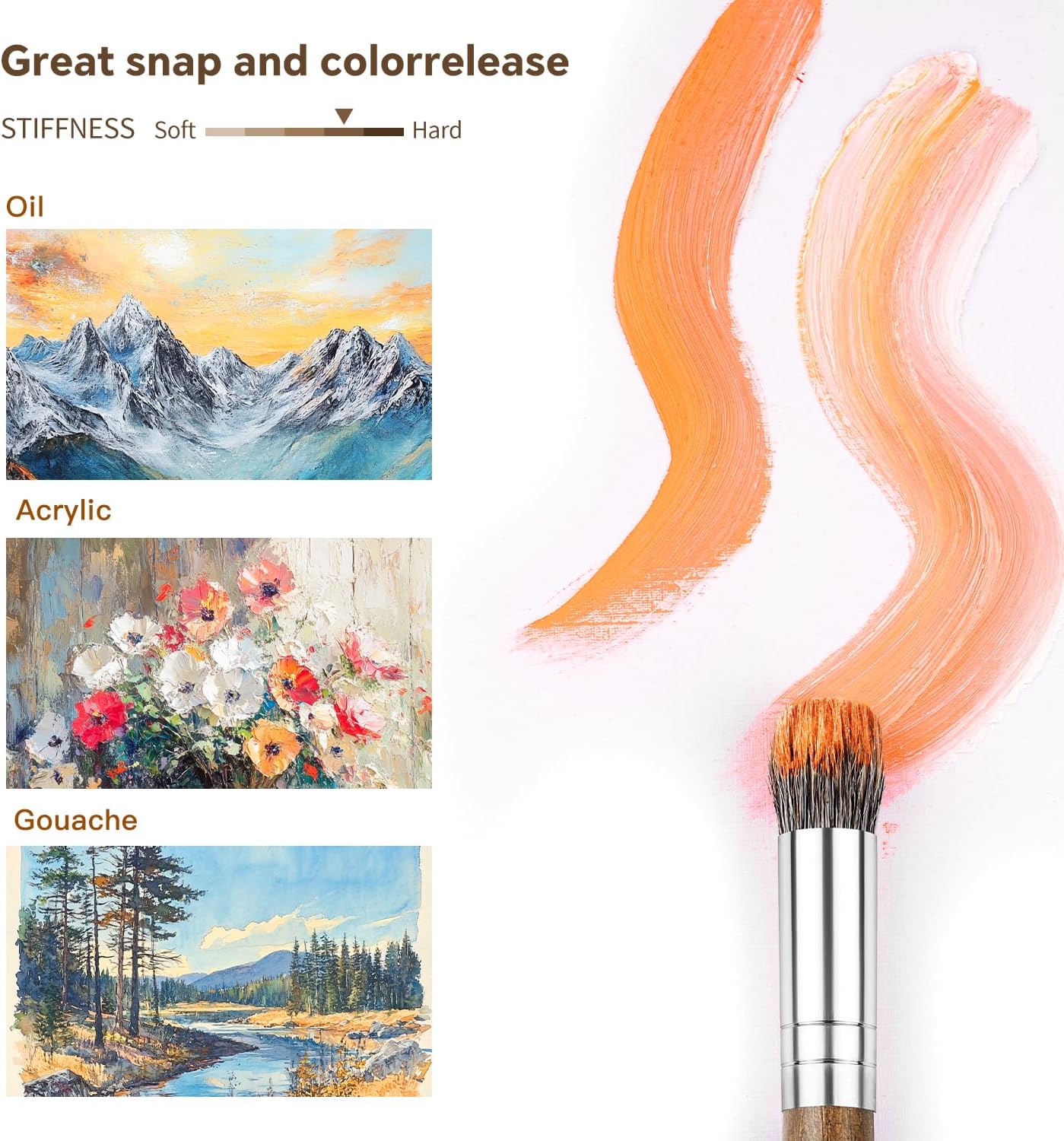 Fuumuui Professional Paint Brush Set, 6Pcs Natural Badger Hair with Dome Shape Blending Mop Oil Paint Brushes for Acrylic Painting Oil and Gouache