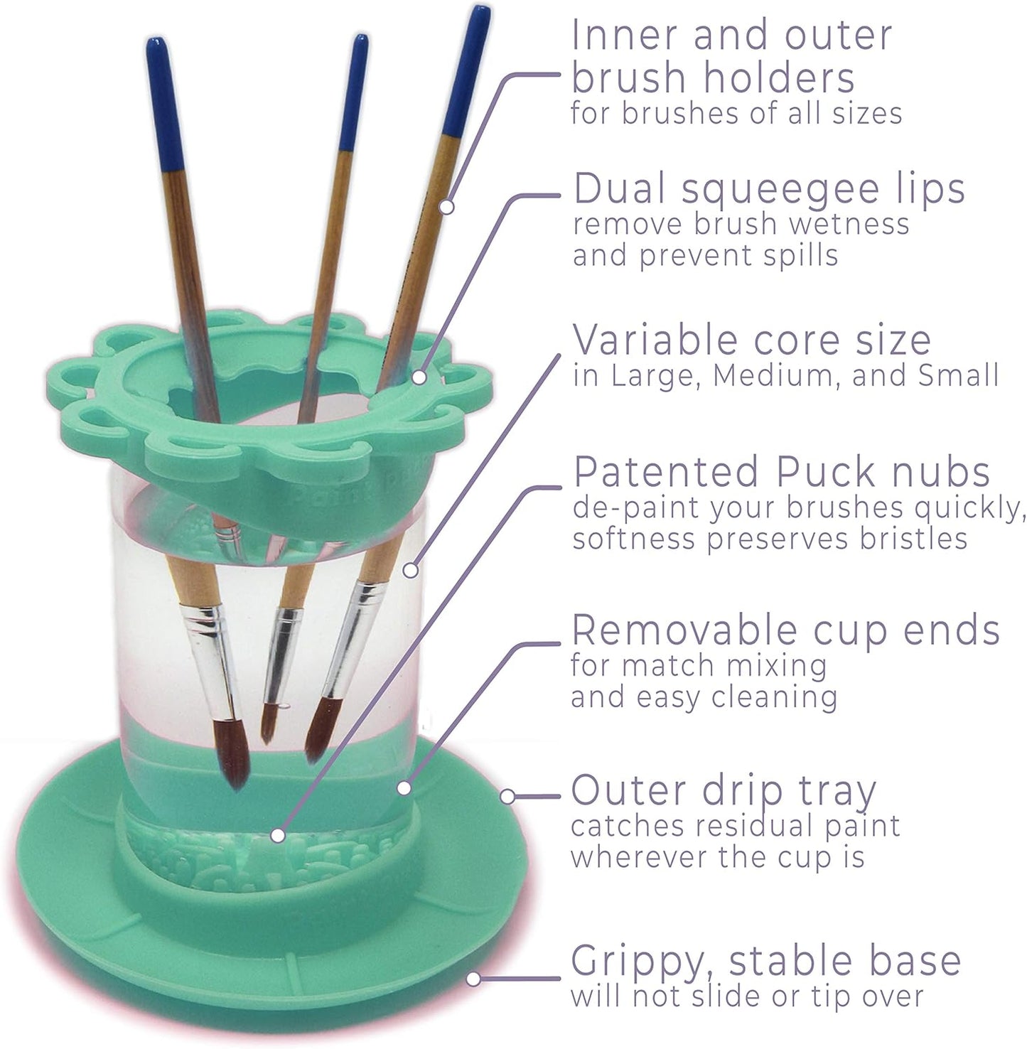 Paint Puck Ultimate Rinse Cup Paint Brush Cleaner (Green, Mug) – Non-Spill Paint Water Cup & Brush Cleaner with Brush Holder, Squeegee Lips & Drip Tray for Acrylic, Watercolor & Art Supplies