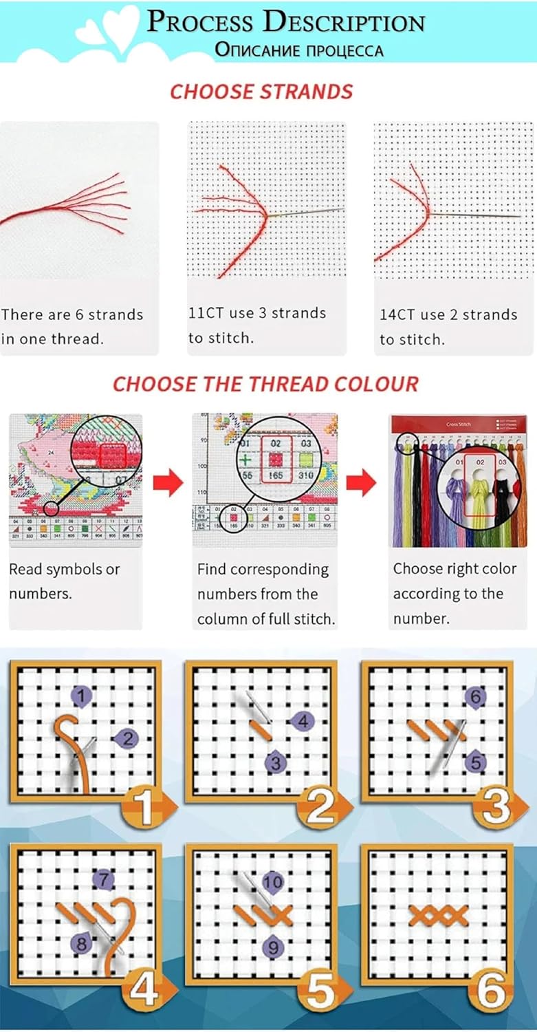 Magxvouy Cross Stitch Kits Stamped Full Range of Embroidery Kits,Cross Stitch Patterns Needlework Kits for Beginners 11CT Printed Kits&Colorful Flowers and Birds 18x18 inch