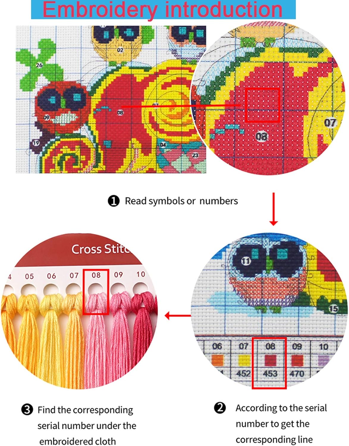 Artvxeay Cross Stitch Kits Stamped Full Range of Embroidery Kits for Beginners Adults 11CT Pattern Stitch Embroidery Kits Needlepoint Kits DIY - (Sunrise Scenery 16x20 inch)