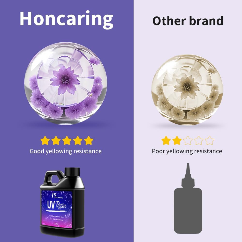 UV Resin 1000g, Hard Type Clear Beginner-Friendly Kit, Upgraded Formula & Crystal Clear for Jewlery Making, Art Craft, 250g*4 Resin UV Kit for Earring, Pendant, DIY