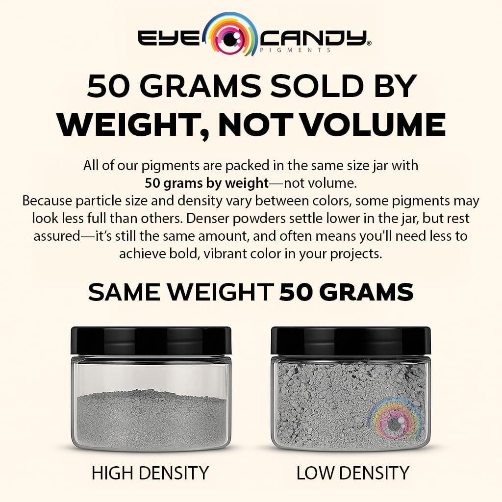 Eye Candy Pigments Premium Blue Mica Powder - Nokon Blue (50gr) - for Epoxy, Resin, Soap, Paint, Woodworking, Acrylic Pouring, Bath Bombs, Fishing Lures - DIY Arts and Crafts Additive