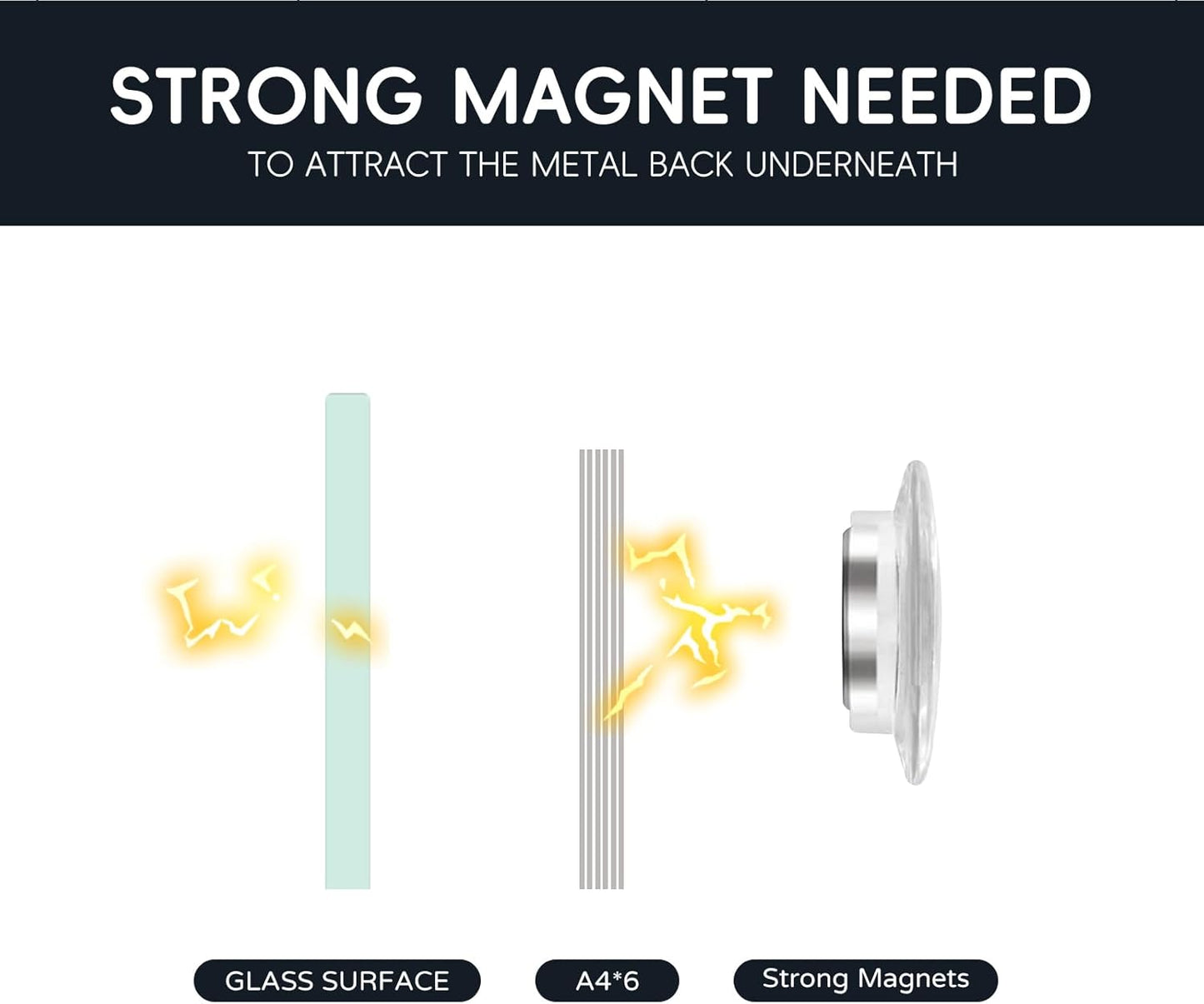 Magnetic Glass Whiteboard - Glass Dry Erase Board 48"x36" Large Frameless Board for Walls Office School and Home
