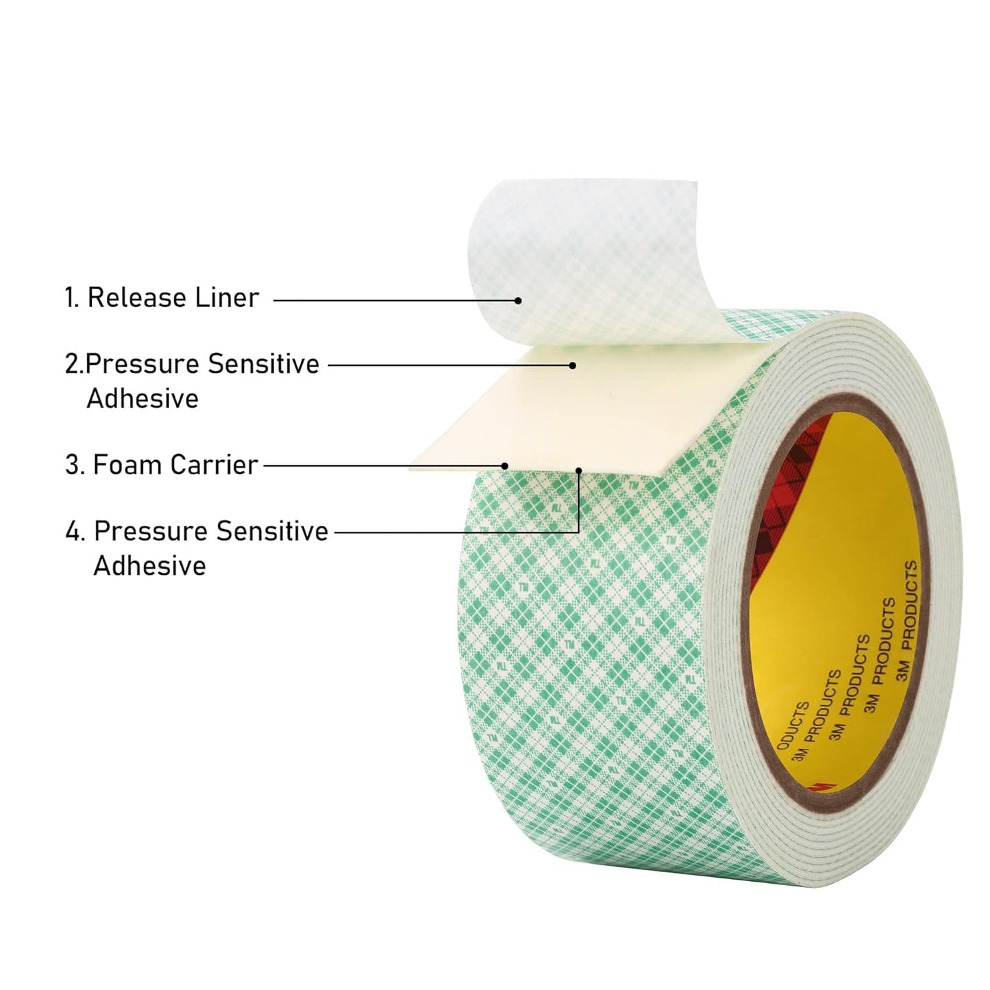 3M Double Sided Foam Tape 0.75" x 10Ft 1 Pack White Double Coated Urethane Adhesion Polyurethane Tape for Bonding Attaching Mounting Interior Signage Nameplates DIY Card