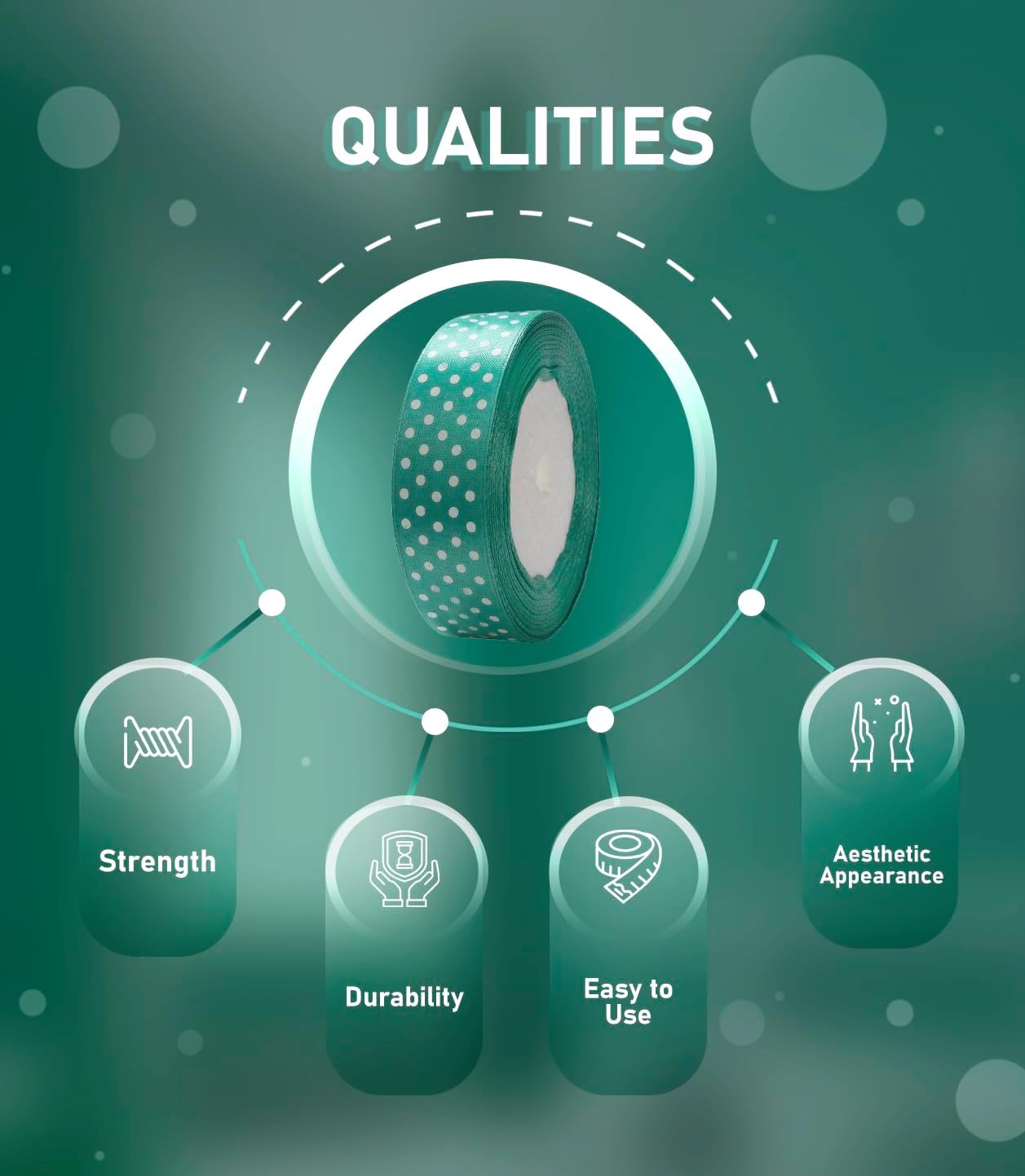 Ribbon 1 inch Mint with White Polka Dots Ribbons for Crafts Gift Ribbon Satin Solid Ribbon Roll 1 in x 25 Yards