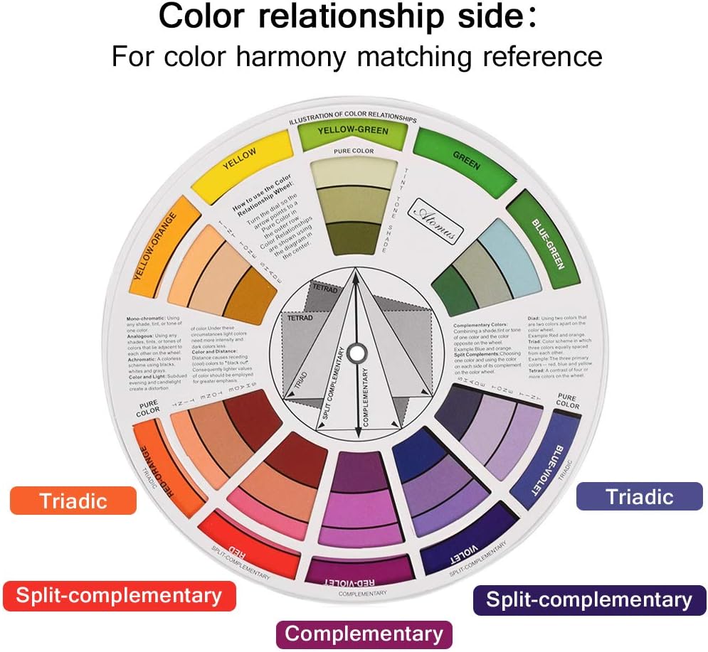 JimKing Creative Color Wheel, Paint Mixing Learning Guide, Art Class Teaching Tool for Makeup Painting Tattoo,Blending Board Chart Color Mixed Guide Hardboard(9.25inch)