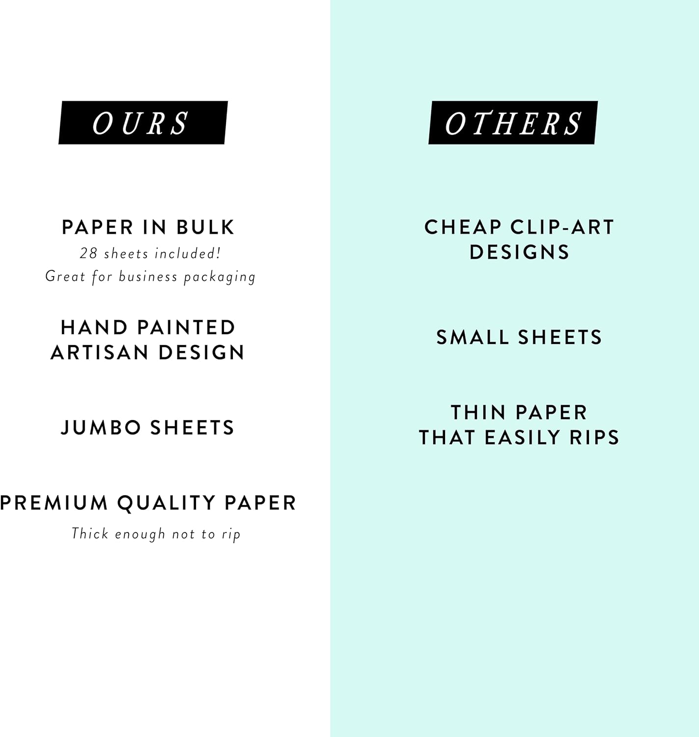 White Floral Tissue Paper for Gift Bags and Packaging, 28 Large Sheets Bulk Pack, White and Pink Flower Pastel, Bridal Wrapping Paper for Wedding or Girl Baby Shower, decoupage, stuffing paper