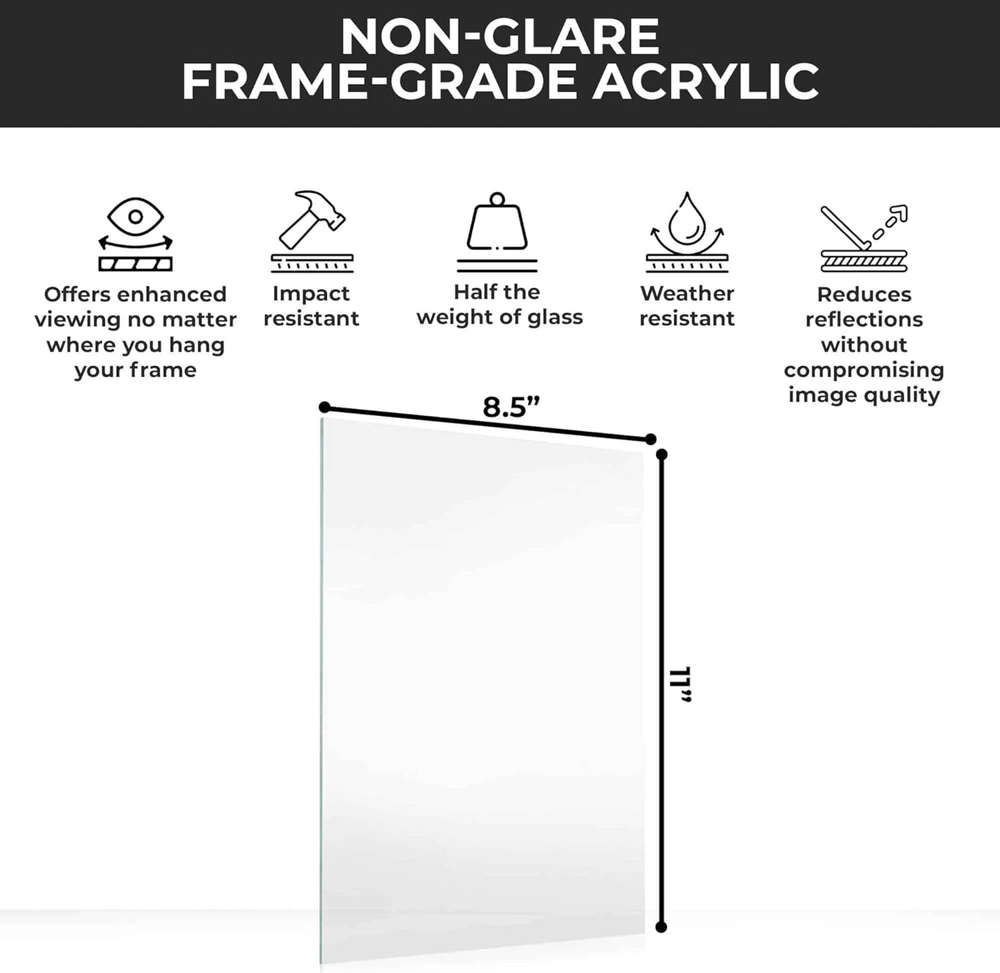 CountryArtHouse CAH Non-Glare Acrylic Plexiglass for 8.5x11 Picture Frame, Replacement Glass for 8.5x11 Photo Frame, UV-Resistant Non-Glare Acrylic Cover Sheet