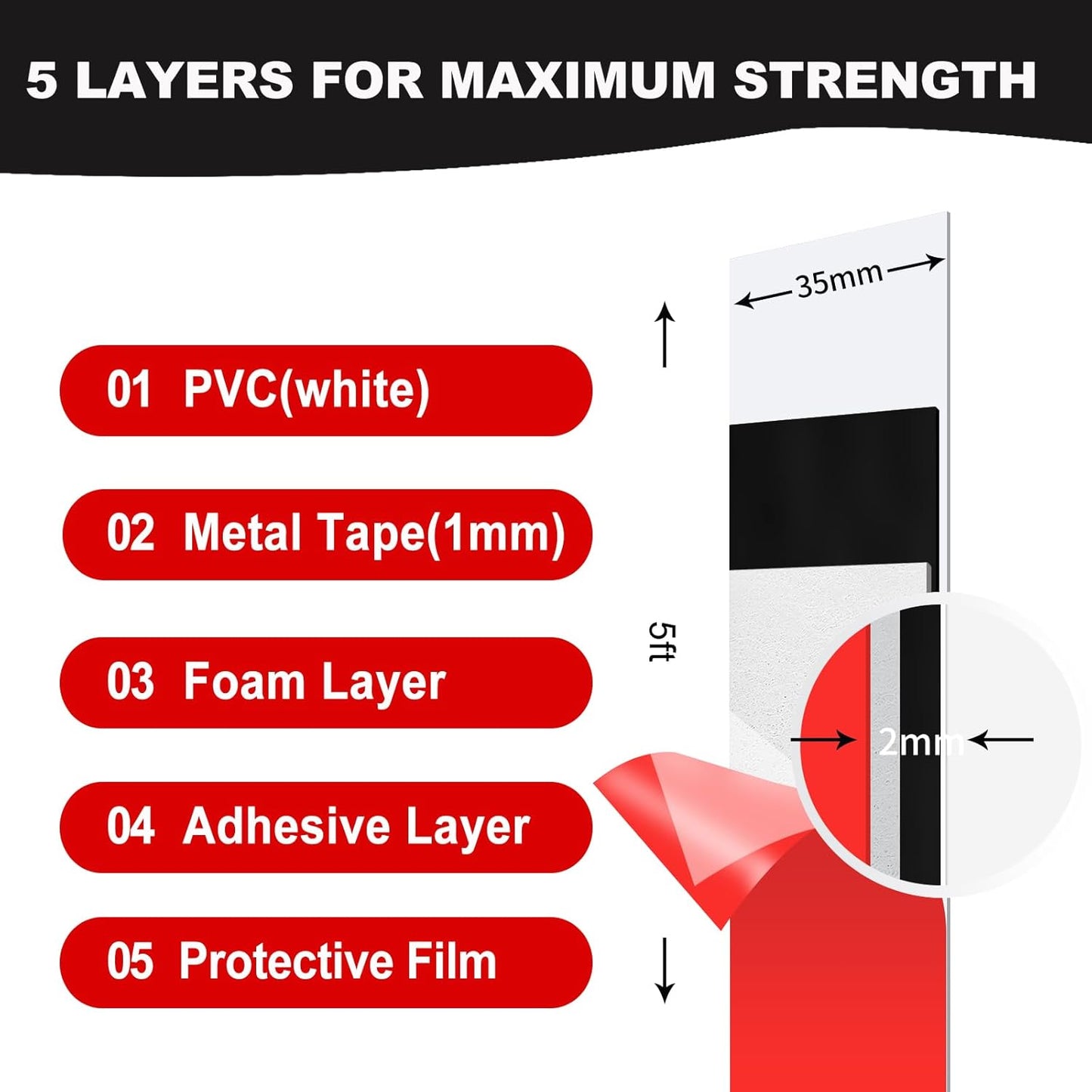 Thaibear Metal Tape for Magnets (1.4'' Wide x 5 ft Long) Flexible Metal Strips Self Adhesive, Ferrous Tape Stick Thin Metal Strips Roll for Magnets