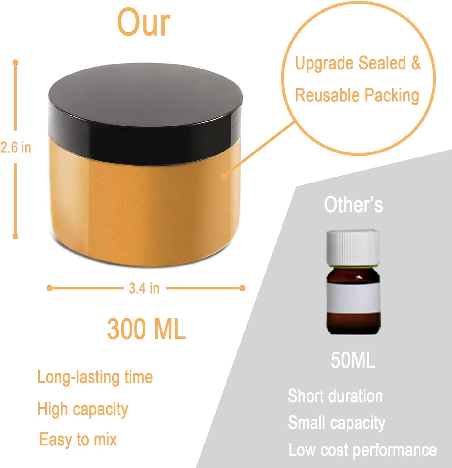 Ceya Mica Powder, 5.3oz/ 150g Shimmer Ghost Blue Pearlescent Effect Colorant Pigment Powder for Epoxy Resin, Tumblers, Slime Bath Bomb, Soap, Slime, Candle, Resin Crafting, Paint, Jewelry, Nail Polish