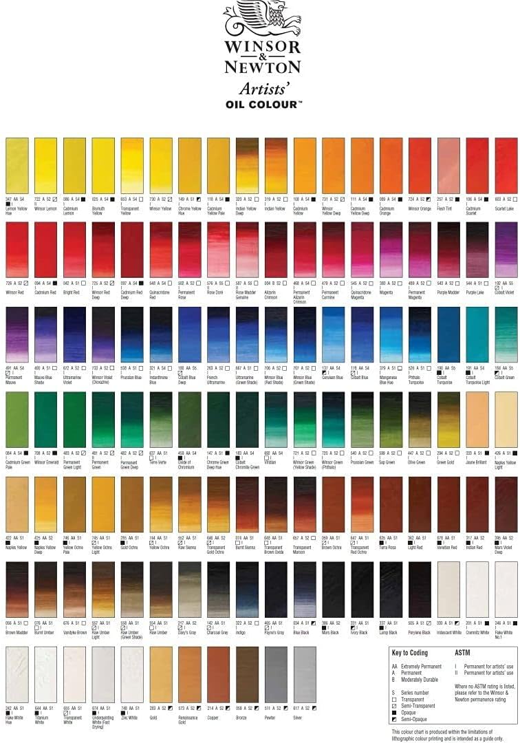 Winsor & Newton Artists' Oil Color, 200ml (6.75 oz) Tube, Lamp Black