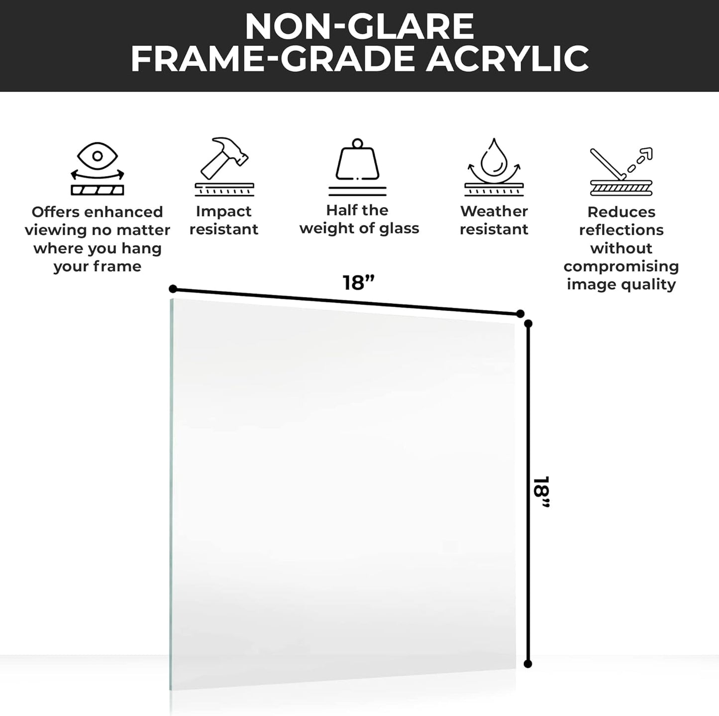 Non-Glare Acrylic Replacement for 18x18 Picture Frame, Replacement Plexiglass for 18x18 Photo Frame, UV-Resistant Non-Glare Acrylic Cover Sheet