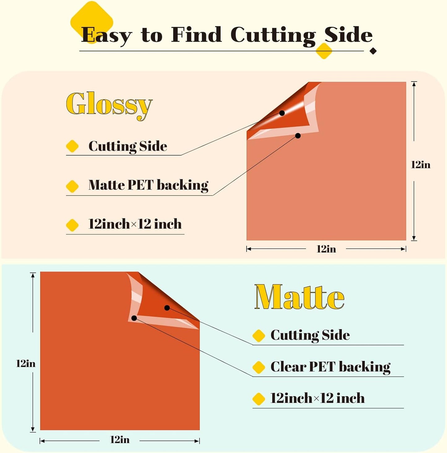 HTVRONT Permanent Vinyl - 57 Pack 12" x 12" Permanent Adhensive Vinyl Bundle Compatible with Cricut Cutting Machine, 52 Adhensive Sheets and 5 Transfer Tape Sets for Party Decoration, Stiker