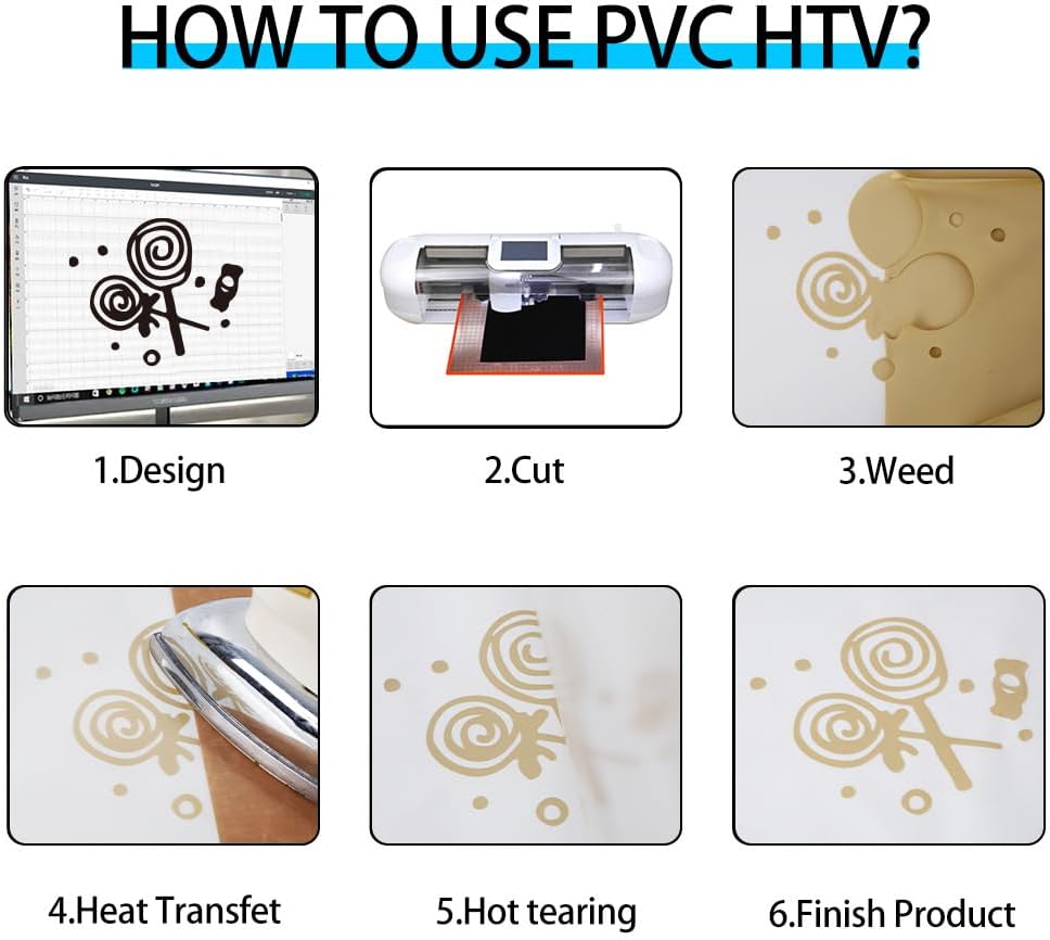 guangyintong Heat Transfer Vinyl Soil Golden HTV Rolls, 12" x 12ft Soil Golden Iron on Vinyl for T-Shirts, Matte Surface HTV Vinyl for All Cutter Machine Easy to Cut & Weed for Heat Vinyl DIY Design