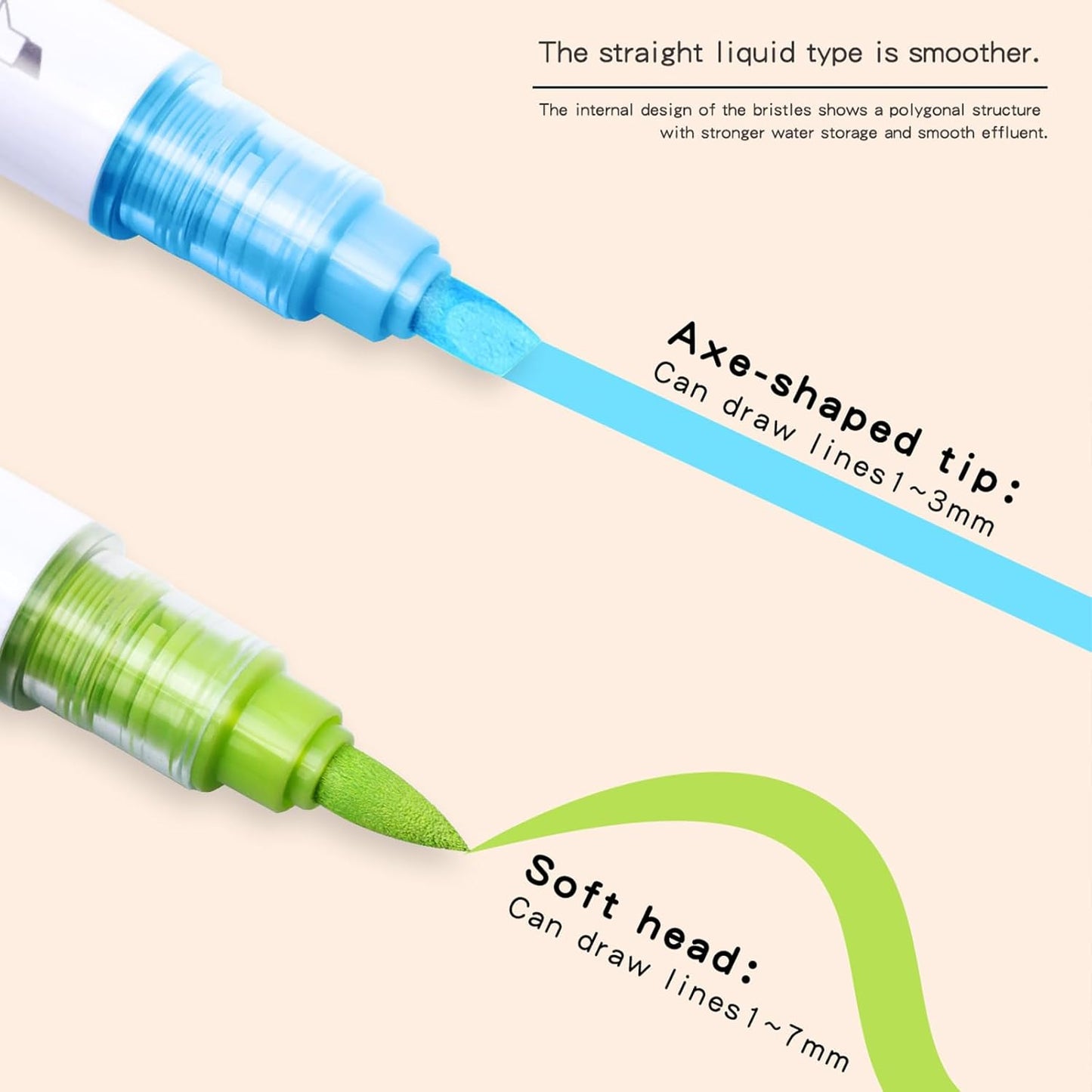 kander 12 Colors Dual Tip Acrylic Paint Markers, Yellow Orange Color — Extra Fine & Soft Brush Pen Set with Direct Ink Flow for Sketching, Detailing, Coloring on Wood, Canvas, Rock, Glass, DIY Crafts