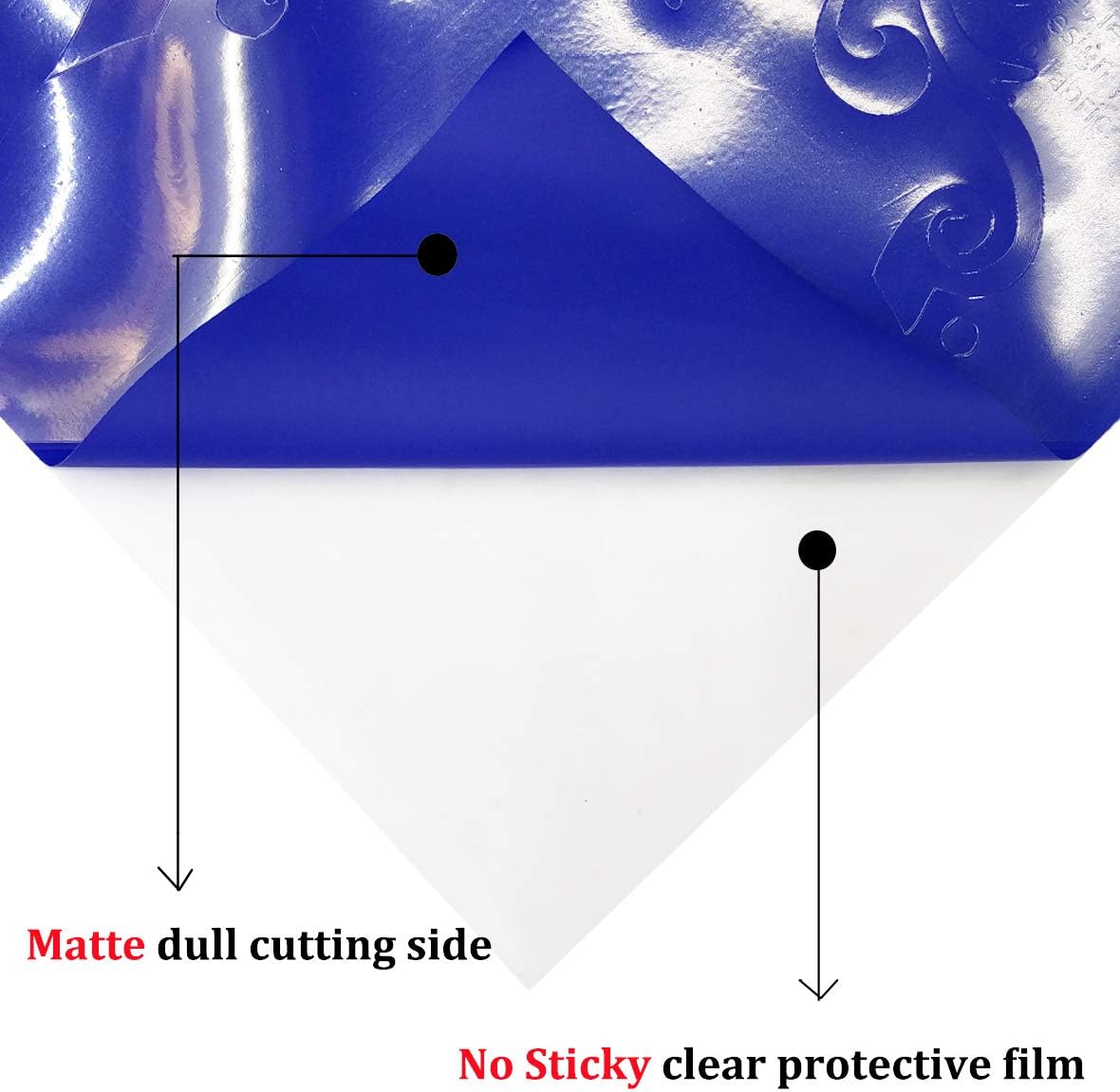 Guangyintong Heat Transfer Vinyl - HTV Rolls, 12" x 10ft Blue Iron on Vinyl for T-Shirts, Matte Surface, Easy to Cut & Weed
