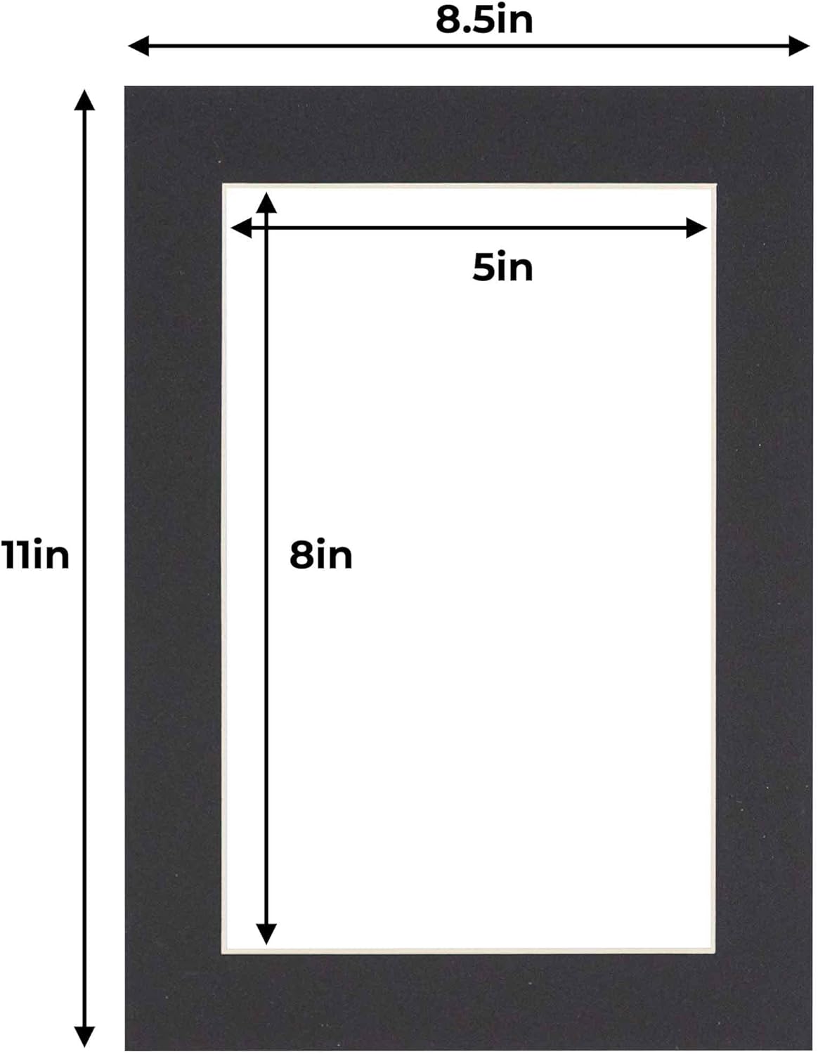 Poster Palooza 5.5x8.5 Mat for 8.5x11 Frame Acid-Free Kit with Backing Board Clear Bags Black 5.5x8.5 Photo Matte Made to Fit a 8.5x11 Picture Frame Matboard for Framing, Pack of 25 Mats
