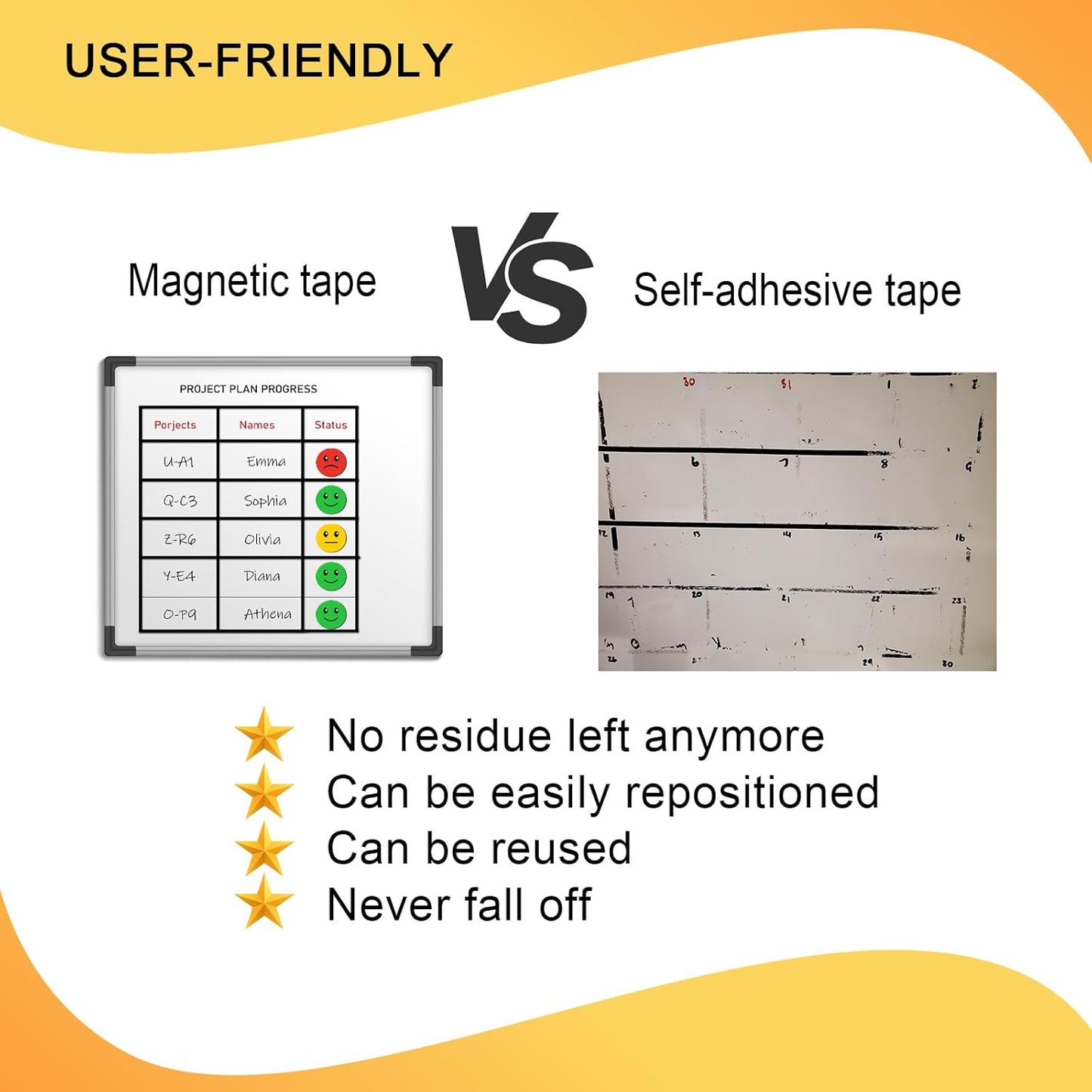 Magnetic Tape Roll Thin Strip, 1/5 Inch x 33 Feet Magnet Tape Line for Classroom Office, Magnetic Boarders for Witeboard (Black)