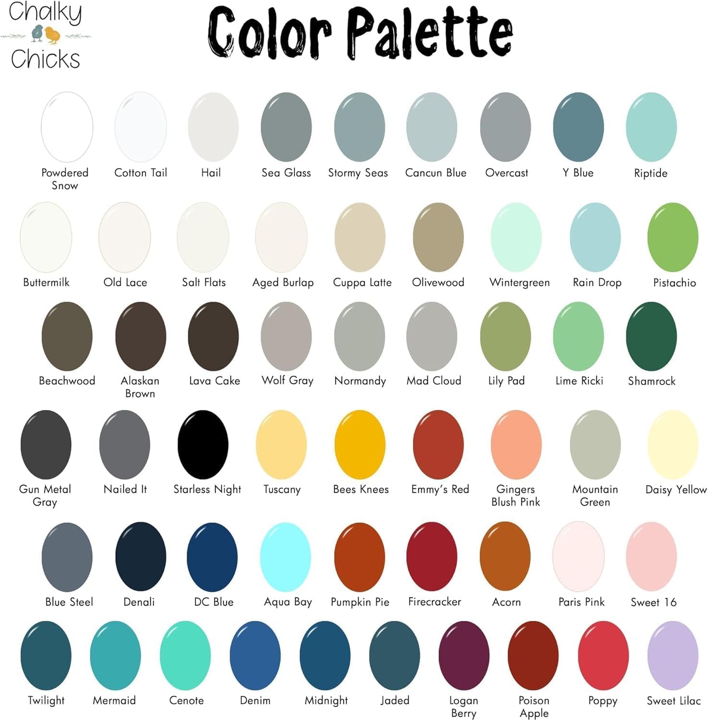 Chalky Chicks All-in-One Chalk Paint for Furniture or Cabinet - 8 Fl Oz - Matte Finish Sea Glass (Light Blue) for Metal, Wood Furniture Paint - No Sanding All-in-One for Home Decor & Crafts, USA Made