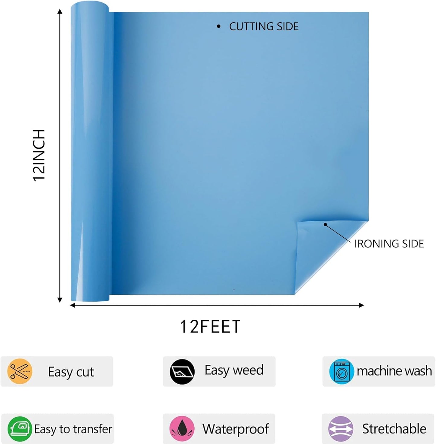 HTV Iron on Vinyl 12Inch by 12ft Roll Heat Transfer Vinyl for T-Shirt HTV Vinyl Rolls for All Cutter Machine - Easy to Cut & Weed for Heat Transfer Design (12ft, Sky Blue)
