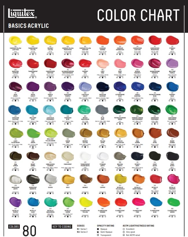 Liquitex BASICS Acrylic Paint, 118ml (4-oz) Tube, Metallic Magenta