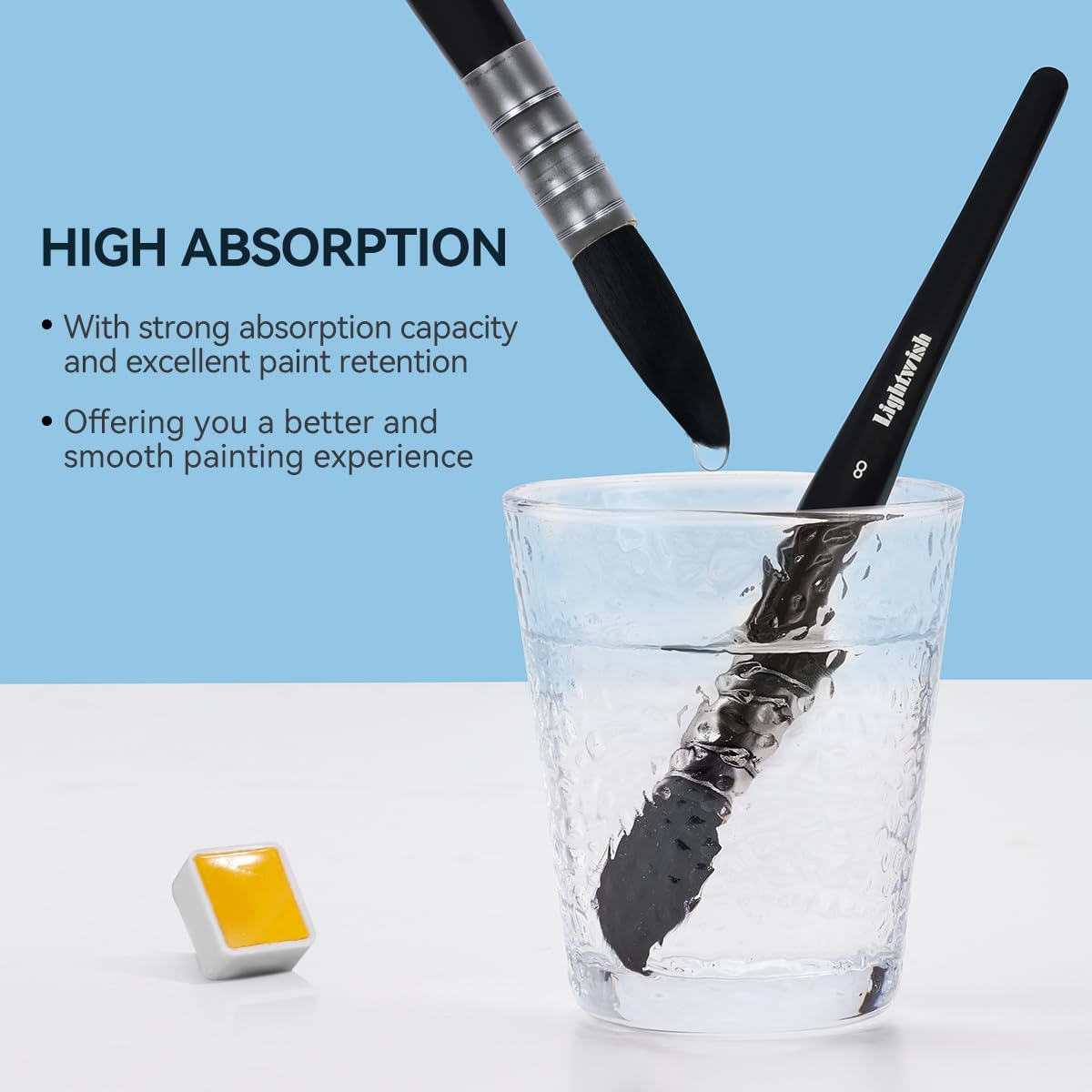 Lightwish Watercolor Brushes Set, Synthetic Squirrel Hair Paint Brushes Kit :#2#4#6#8 for Artists, Adults, and Hobbists, Pointed Round Mop Brush for Watercolor, Gouache,4 Pcs