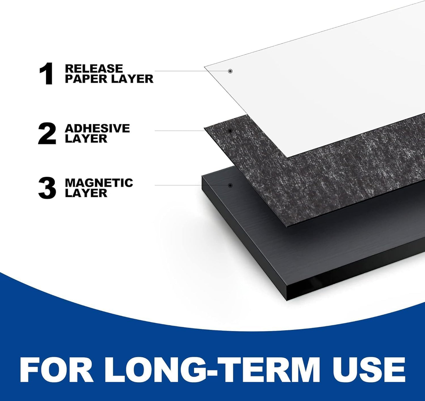 Rammos Magnetic Strips with Adhesive Backing 6 Pack(Each 12 inches x 1 inch) Extra Strong and Heavy Duty Adhesive Magnetic Strips for Tools, Knifes, and Crafts