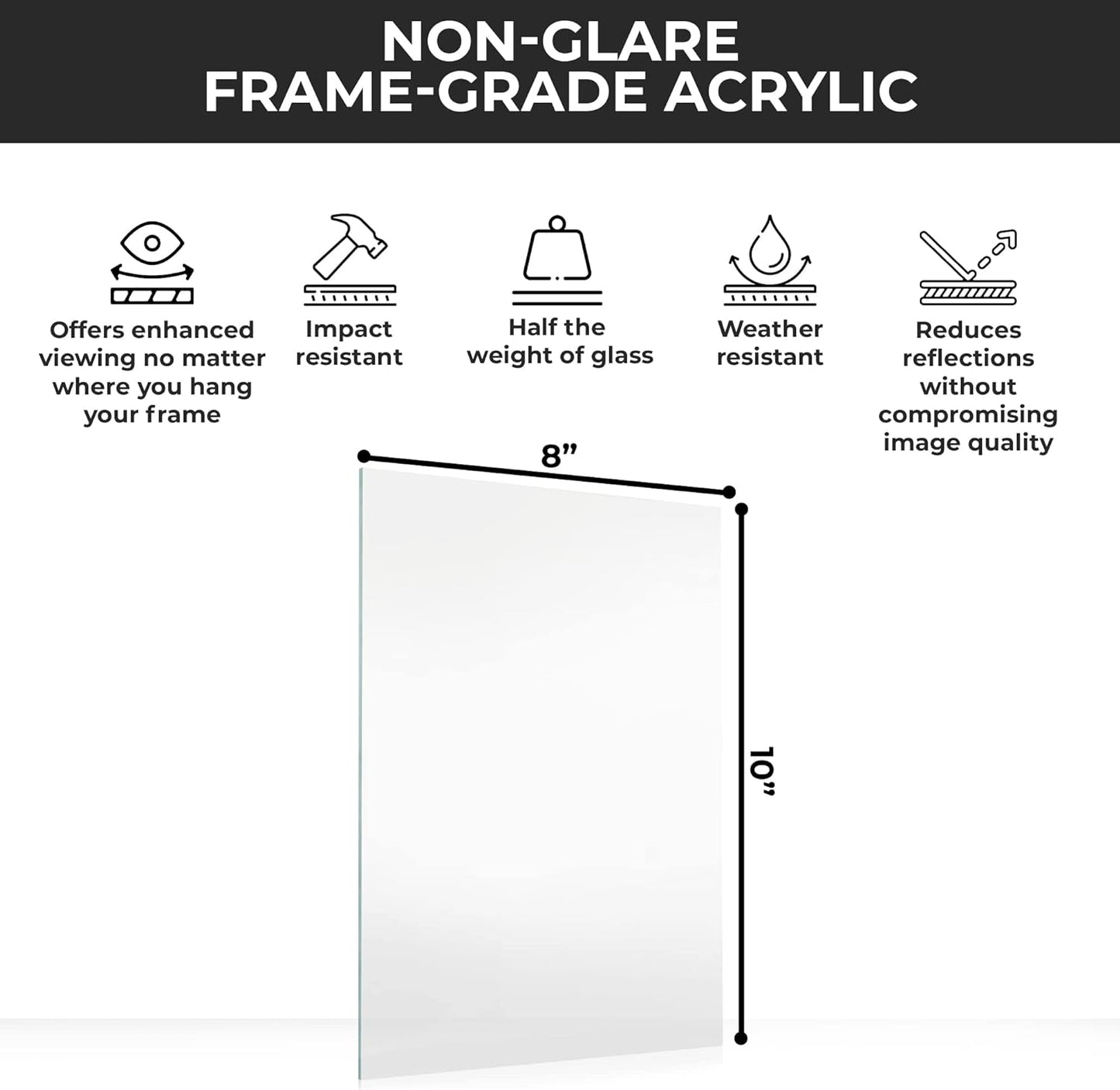 CountryArtHouse Non-Glare Acrylic Replacement for 21x21 Picture Frame, Replacement Plexiglass for 21x21 Photo Frame, UV-Resistant Non-Glare Acrylic Cover Sheet