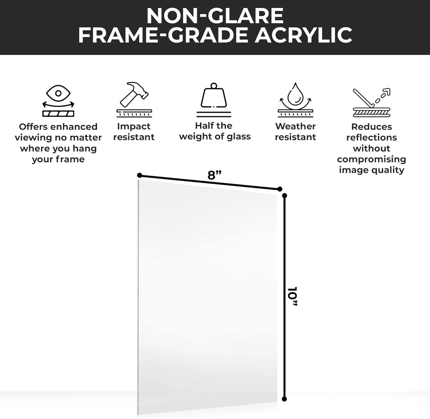 Non-Glare Acrylic Replacement for 15x18 Picture Frame, Replacement Plexiglass for 15x18 Photo Frame, UV-Resistant Non-Glare Acrylic Cover Sheet