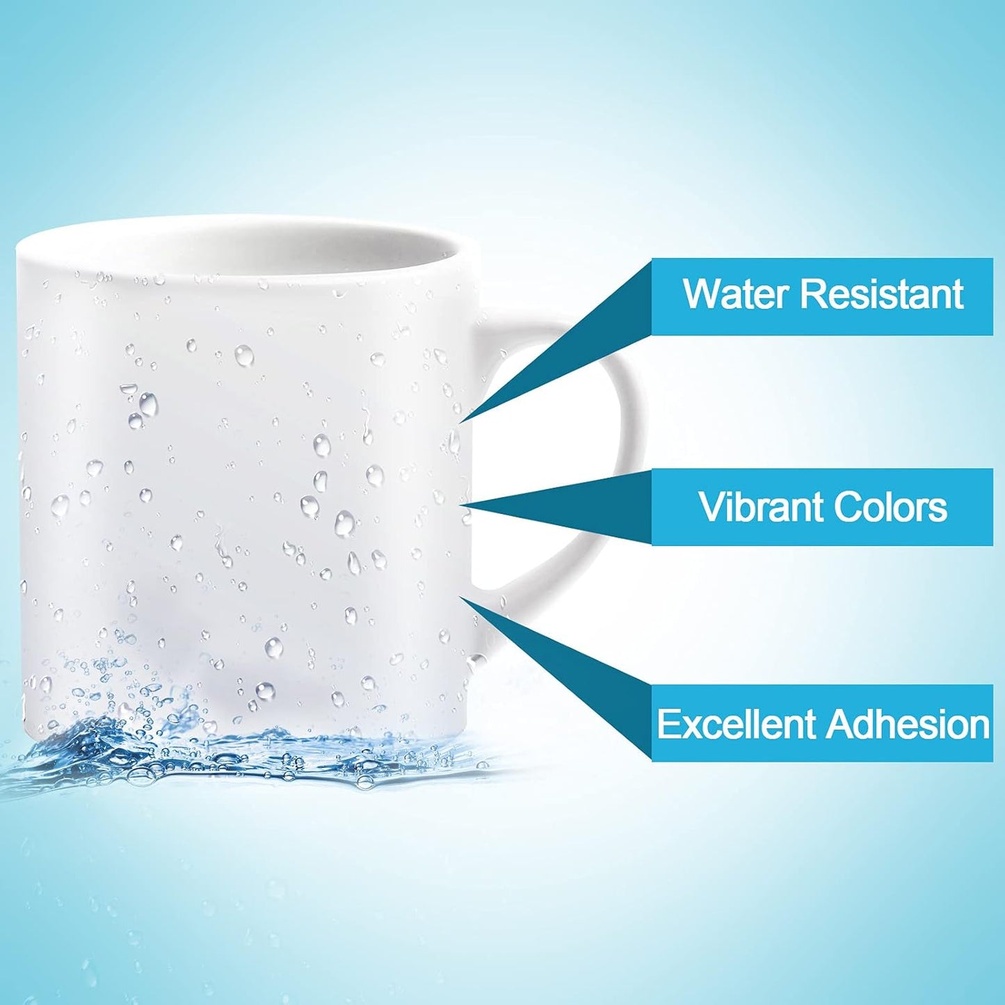 Outus 24 Sheets Holographic Sticker Paper Holographic Laminate Sheets Transparent Overlay Lamination Sticker Self Adhesive Vinyl Film A4 Size, 8.25 x 11.7 Inches (Transparent Patternless)