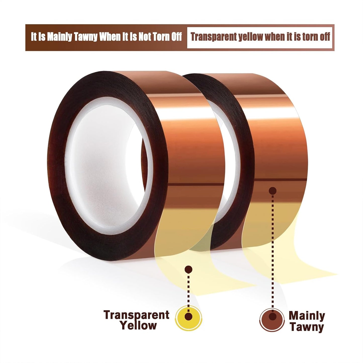 2 Rolls 20mm x16m(52FT) Heat Tape High Temperature Heat Resistant Tape Heat Transfer Tape for Heat Sublimation Press Vinyl,No Residue