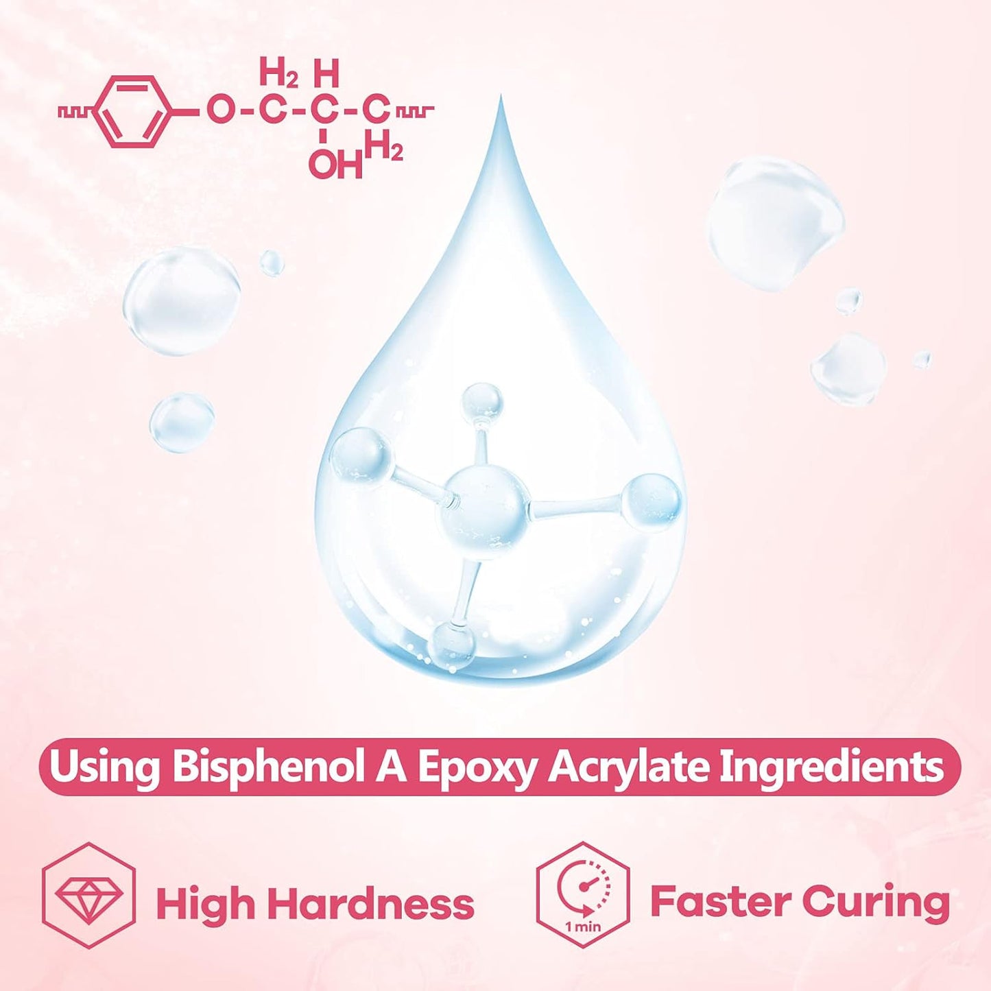 UV Resin-100g Upgraded Crystal Clear Hard Type UV Curing Premixed Epoxy Resin Starter Kit for Jewelry Making