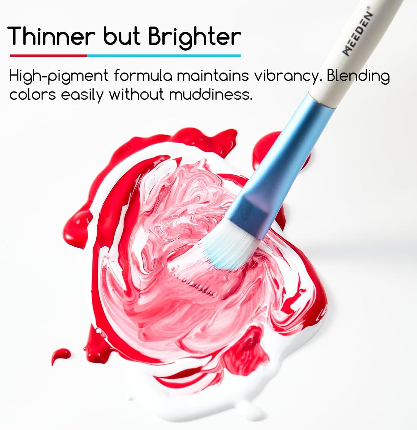 MEEDEN Soft Body Acrylic Paint: Lemon Yellow Hue Matte Finish - 250ml/8.45oz Bulk Acrylic Colors in Ergonomic Bottle - Fluid Flow Art Paints for Artists Canvas Painting