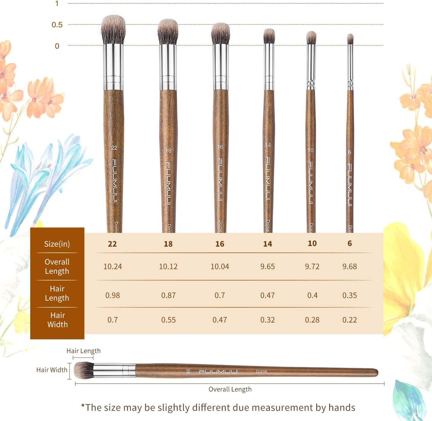 Fuumuui Professional Paint Brush Set, 6Pcs Natural Badger Hair with Dome Shape Blending Mop Oil Paint Brushes for Acrylic Painting Oil and Gouache