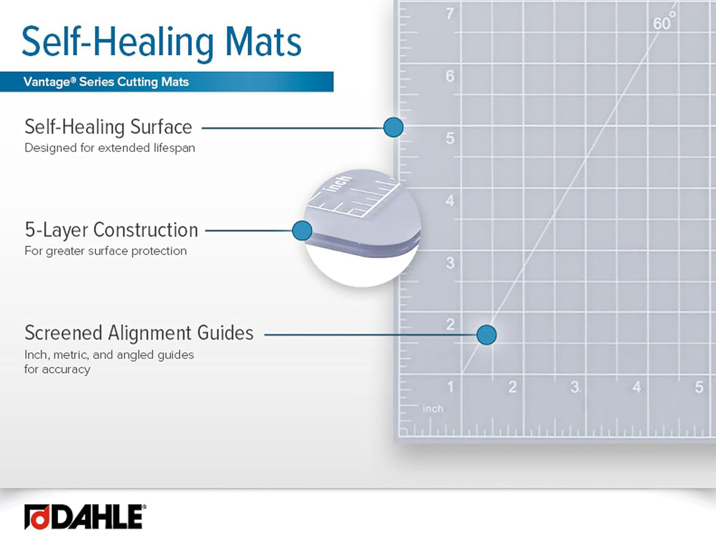 Dahle Vantage 10683 See-Through Premium Self-Healing Cutting Mat, 24"x36", 1/2" Grid, 5 Layers for Max Healing, Perfect for Crafts & Sewing, Clear